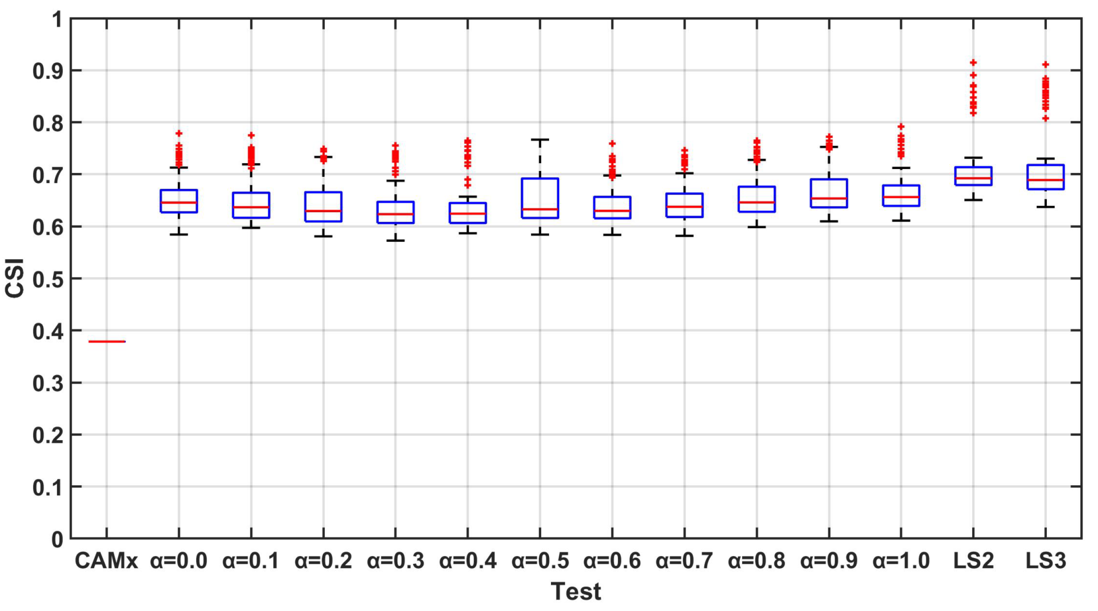 Atmosphere 11 00244 g011 Atmosphere 11 00244 g011
