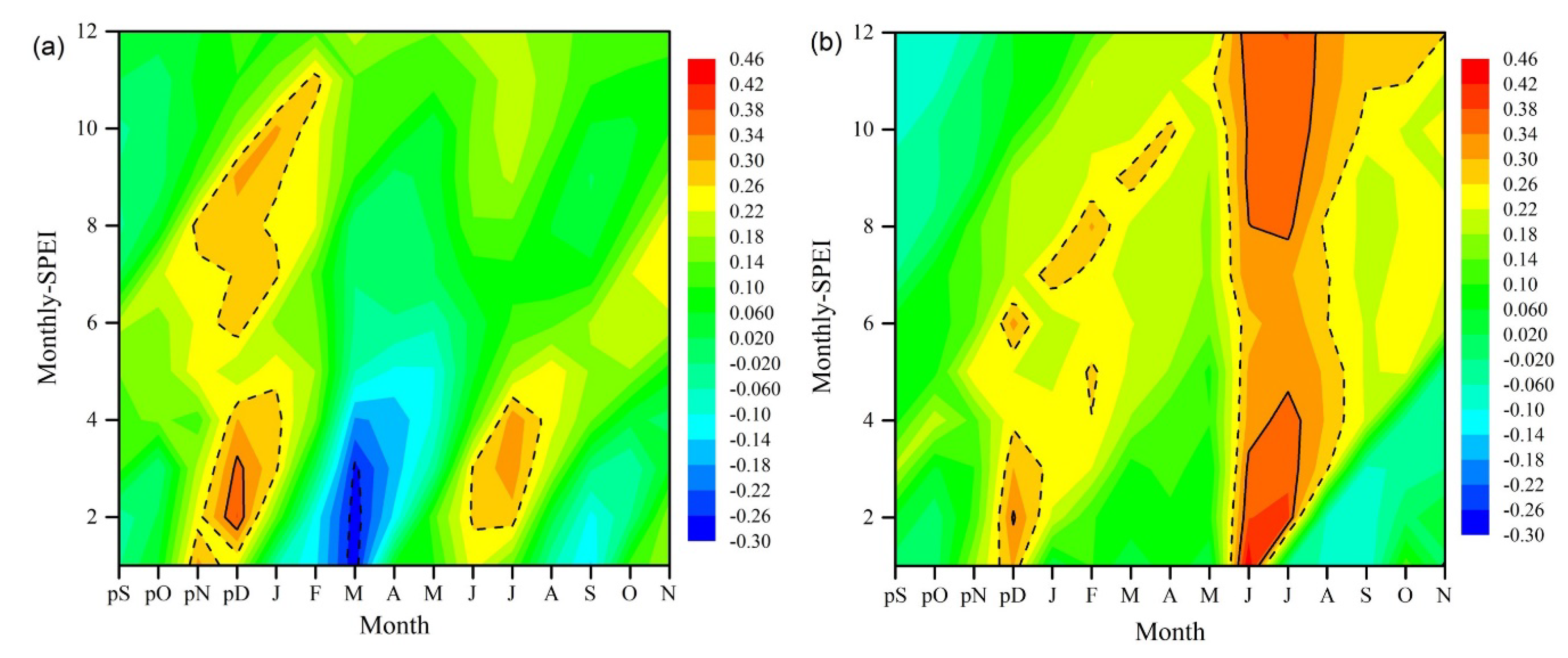 Atmosphere 11 00247 g005 Atmosphere 11 00247 g005