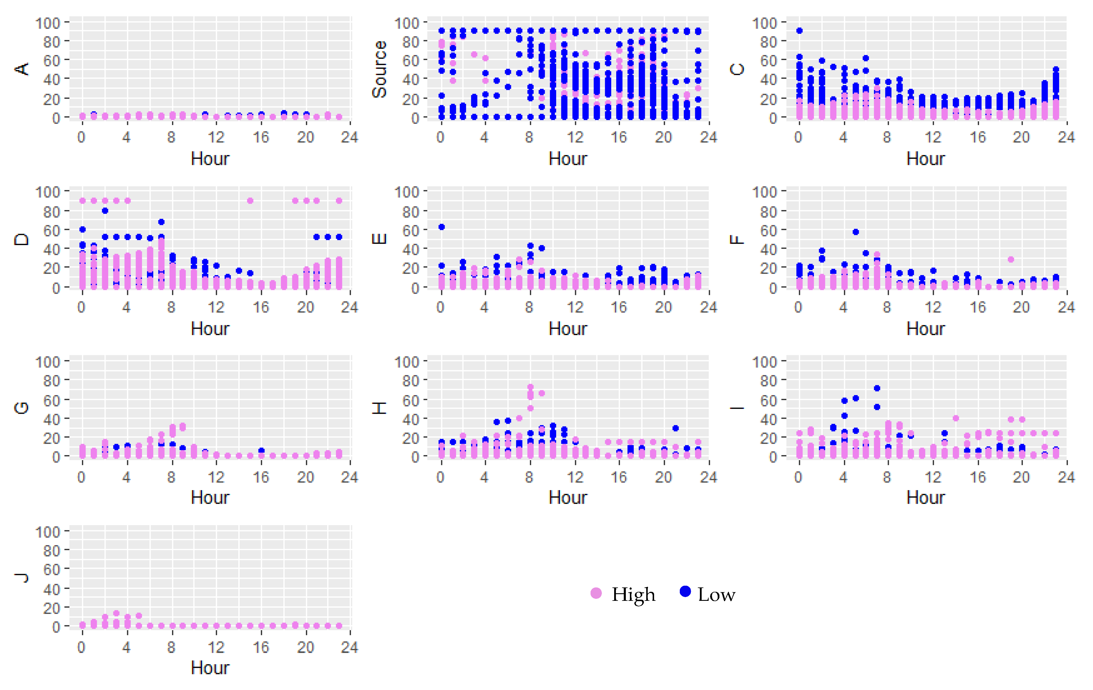 Atmosphere 11 00249 g008