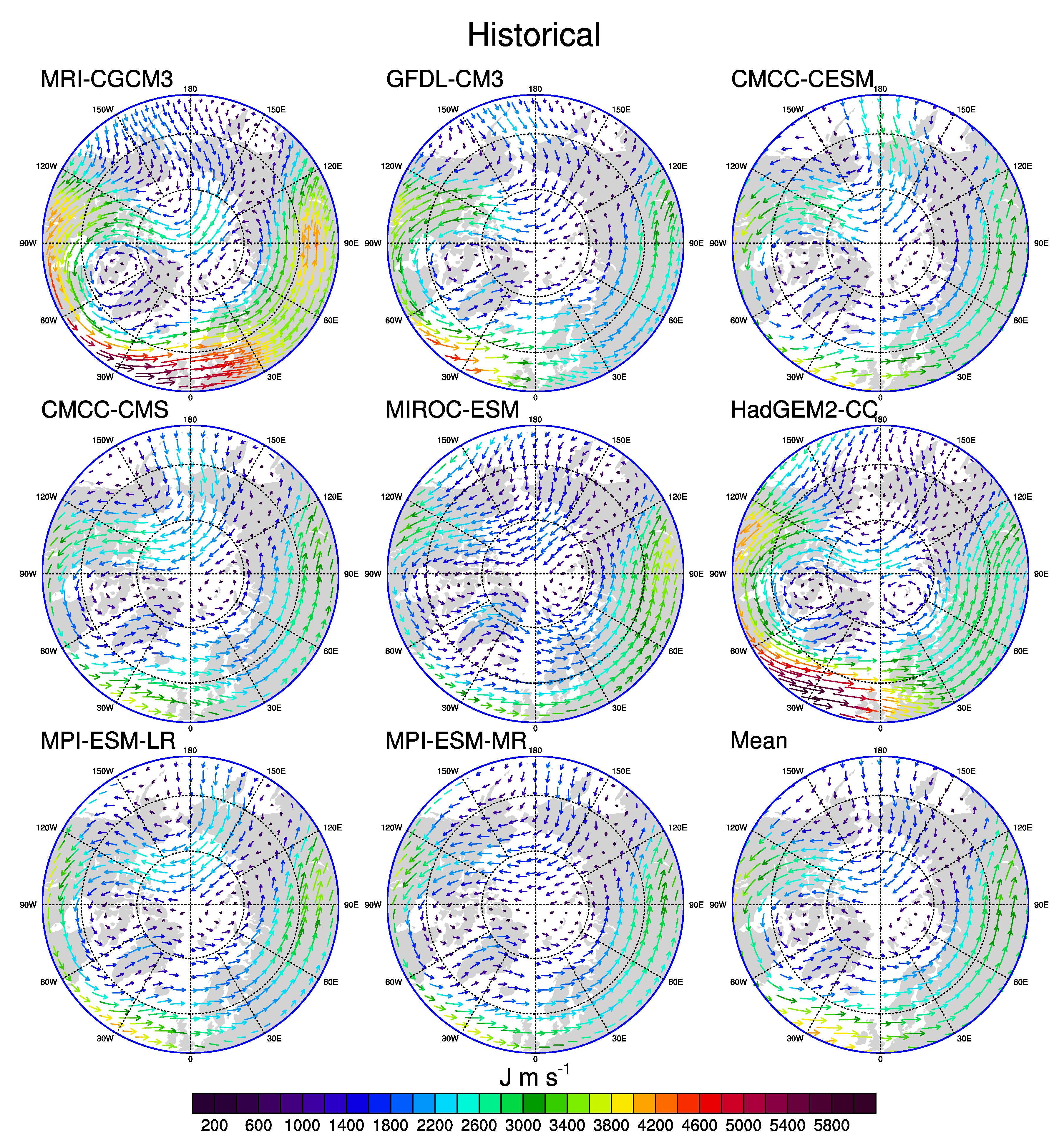 Atmosphere 11 00251 g003 Atmosphere 11 00251 g003