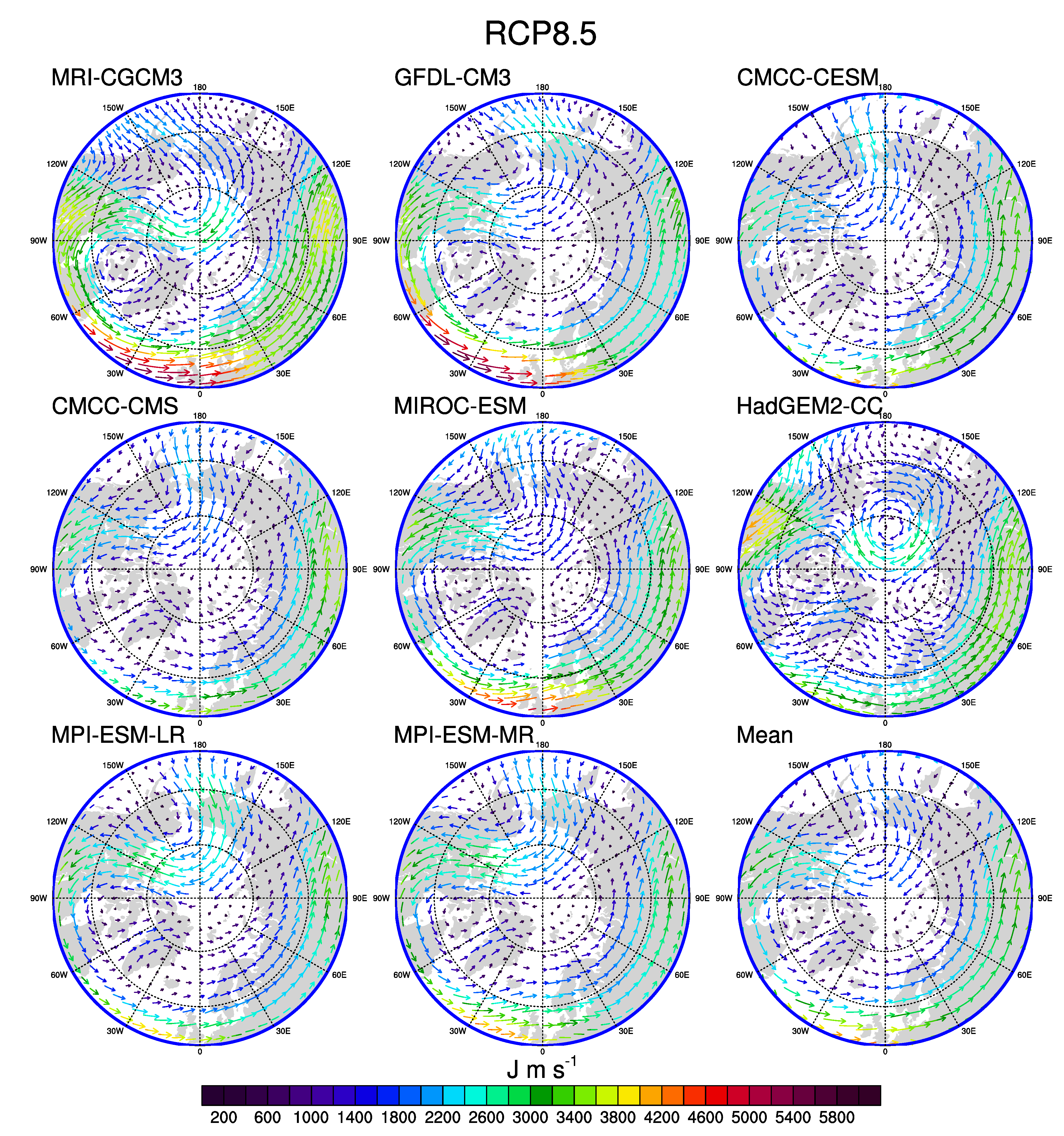 Atmosphere 11 00251 g007 Atmosphere 11 00251 g007