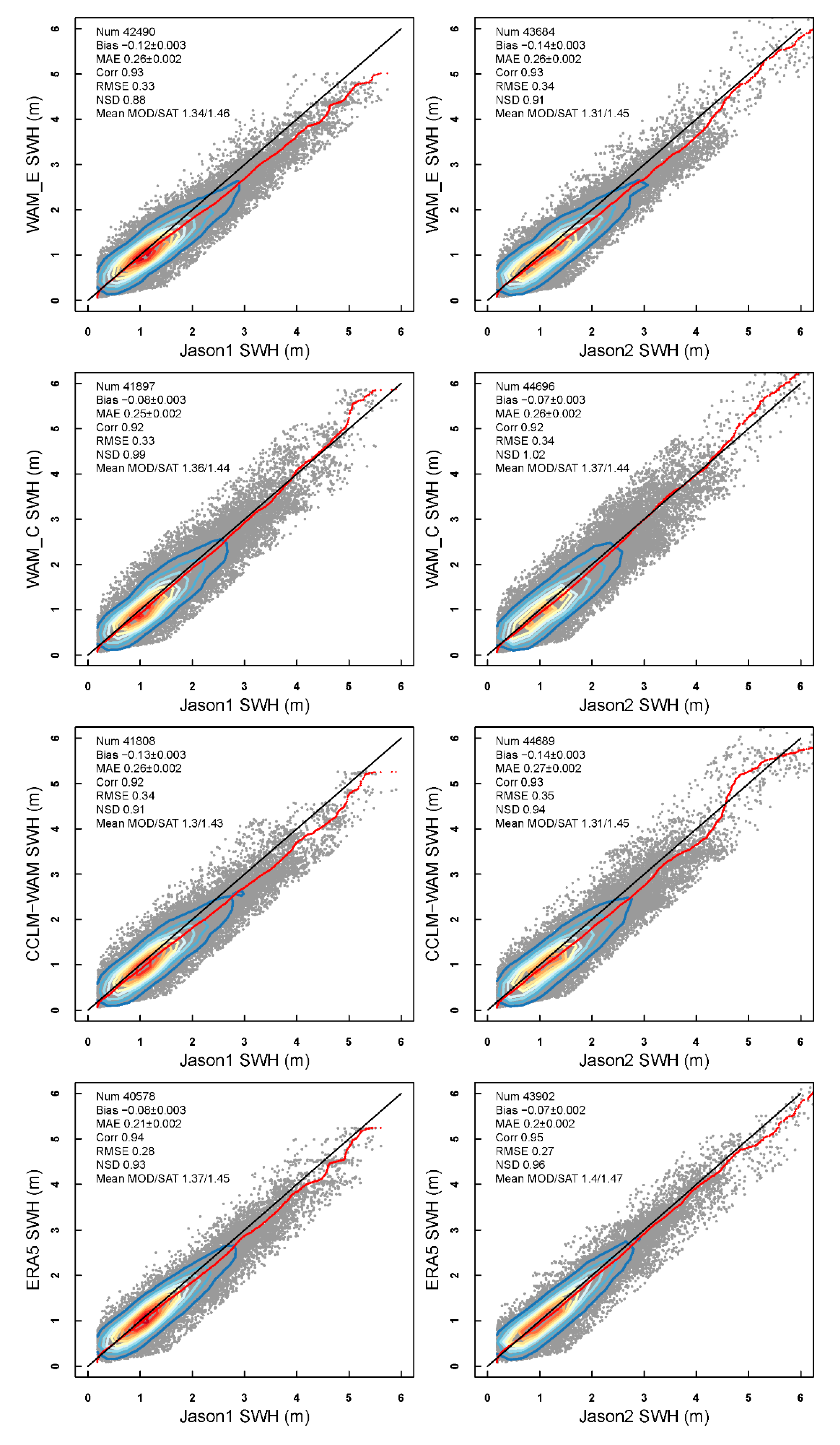 Atmosphere 11 00252 g008