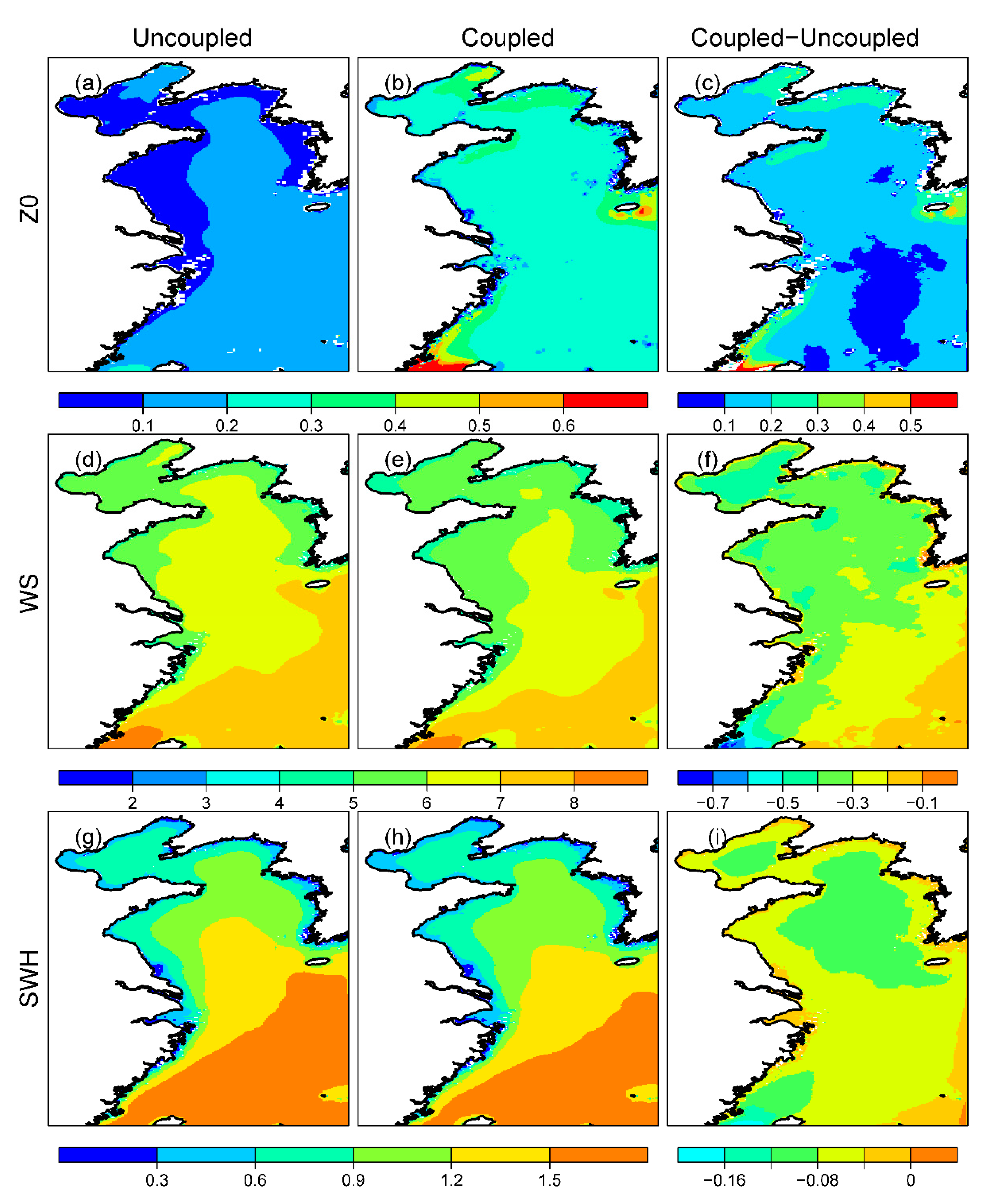 Atmosphere 11 00252 g013