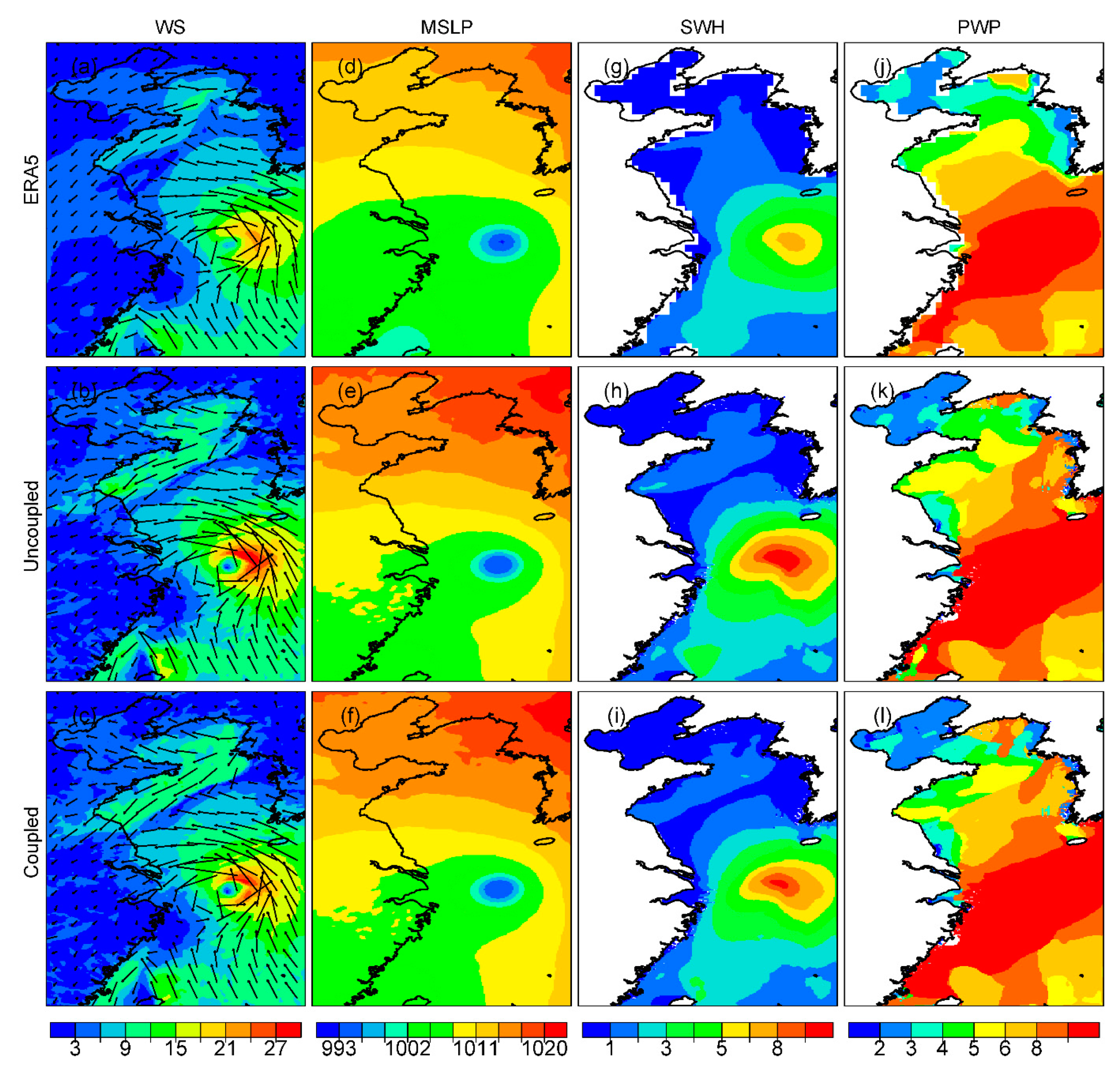 Atmosphere 11 00252 g014