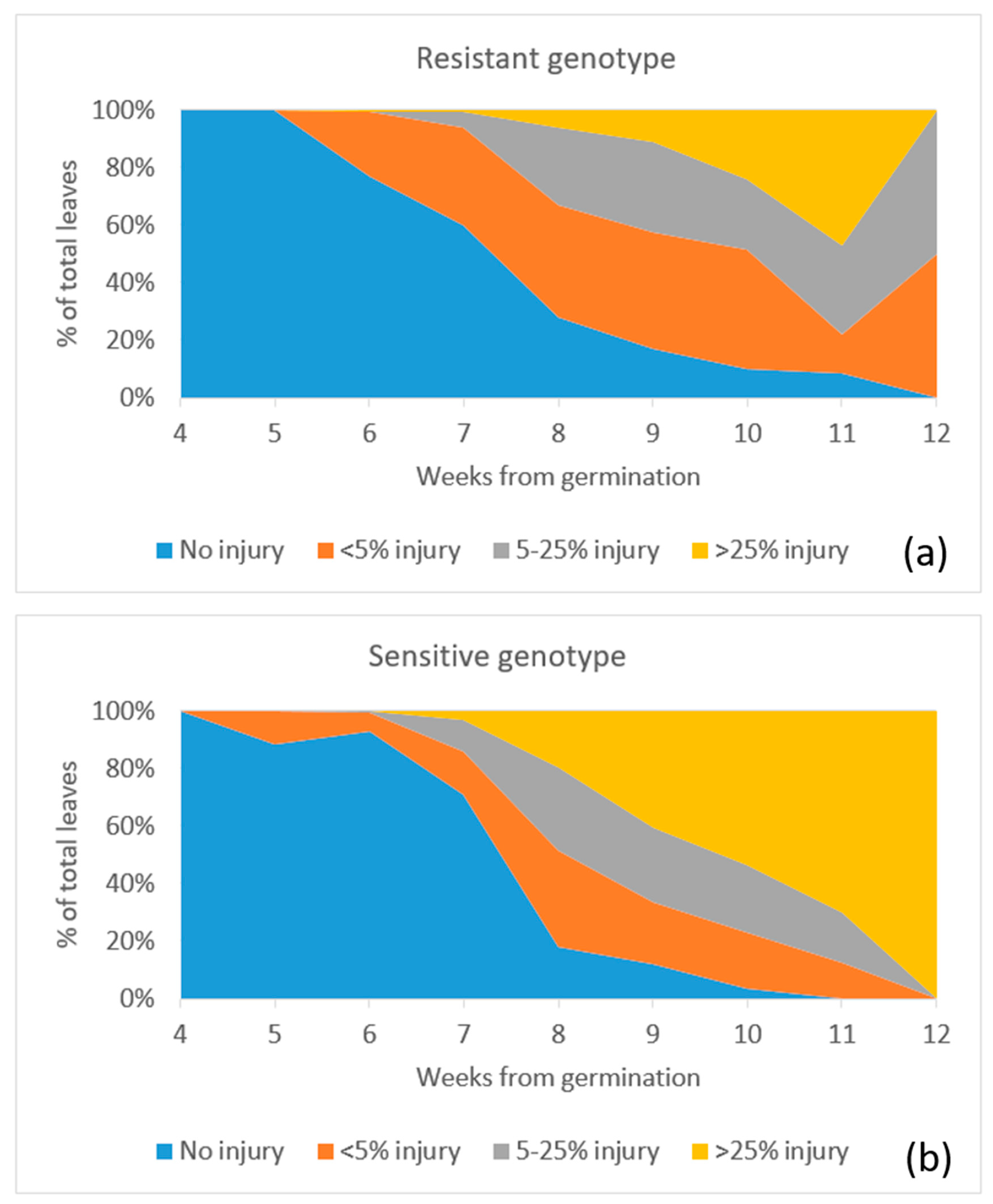 Atmosphere 11 00266 g0a4