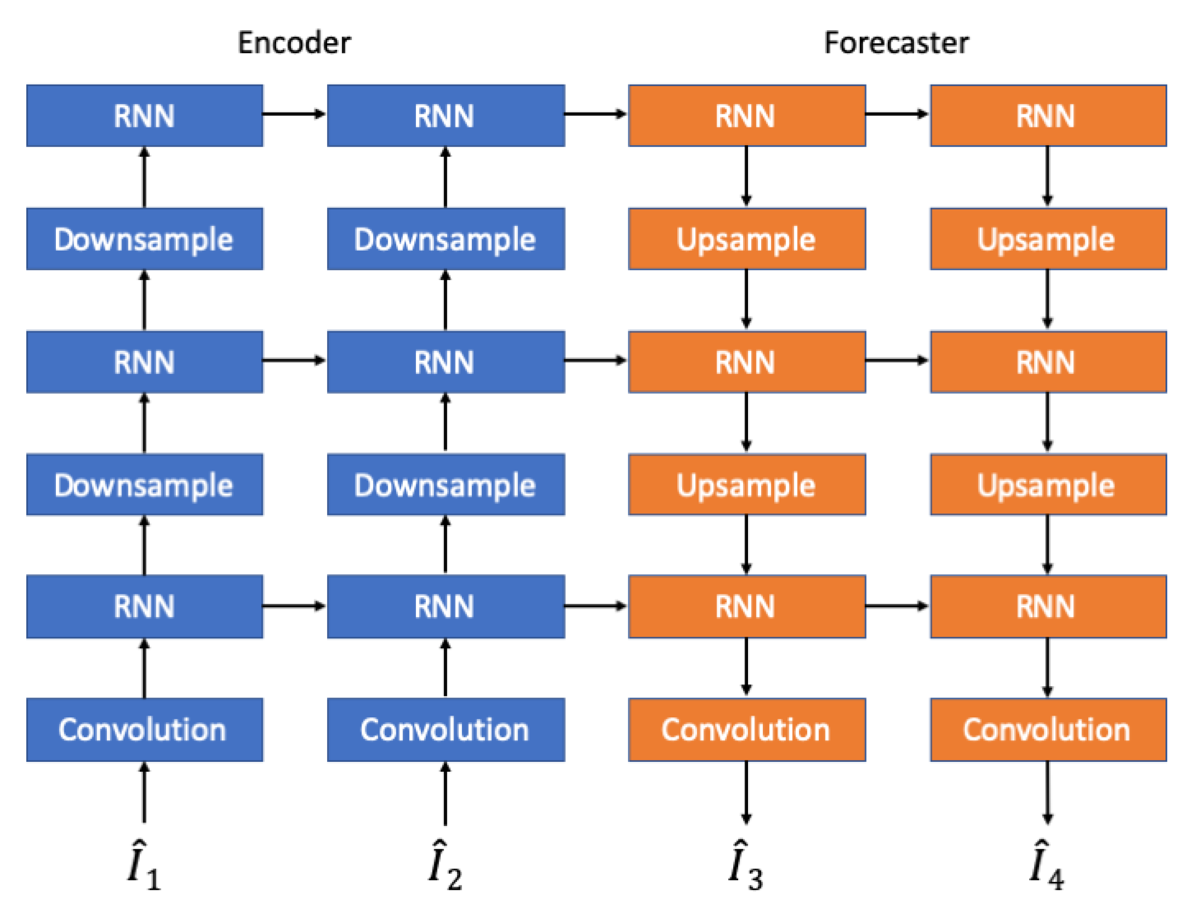 Atmosphere 11 00267 g003