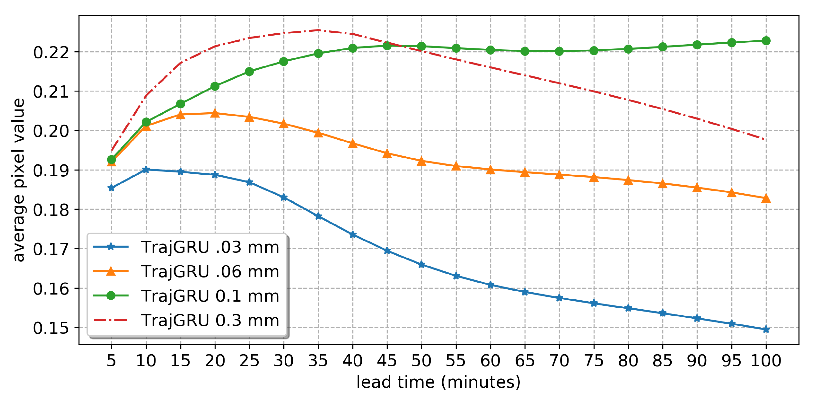 Atmosphere 11 00267 g004