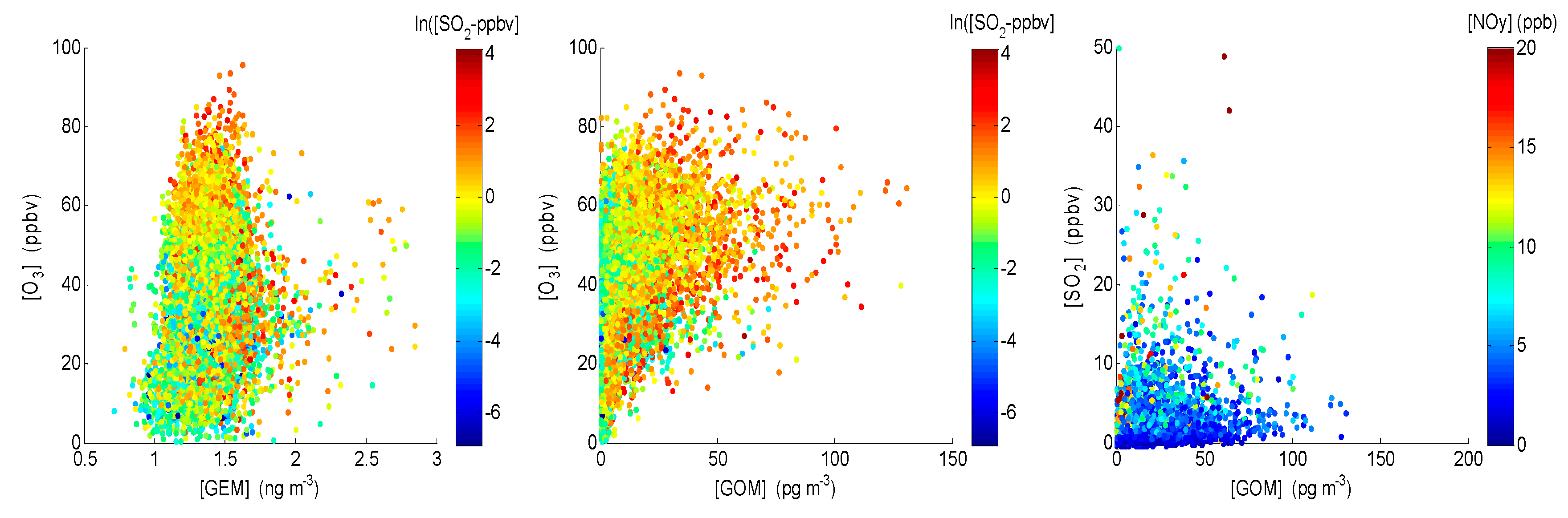 Atmosphere 11 00268 g009