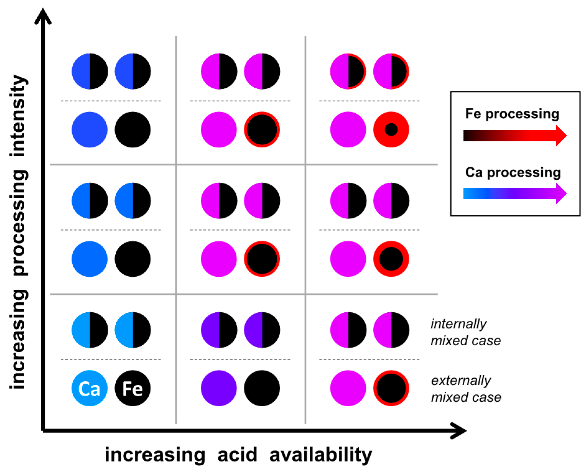 Atmosphere 11 00269 g005 Atmosphere 11 00269 g005