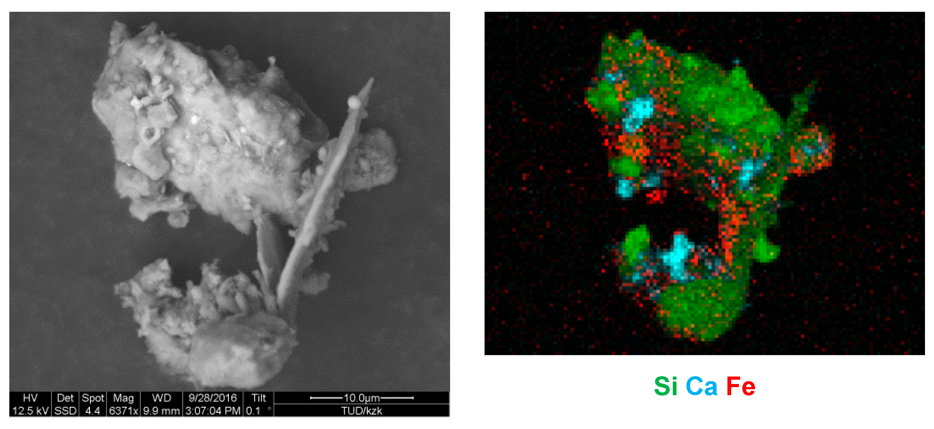 Atmosphere 11 00269 g007 Atmosphere 11 00269 g007