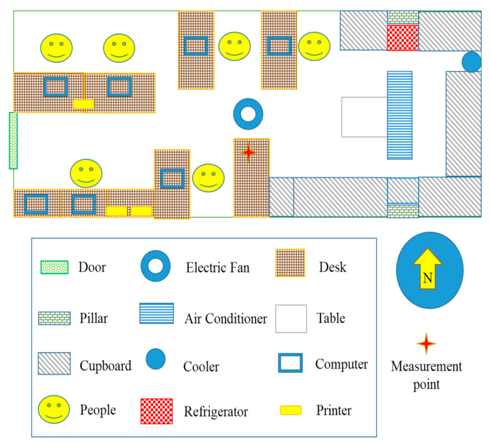 Atmosphere 11 00271 g001 Atmosphere 11 00271 g001