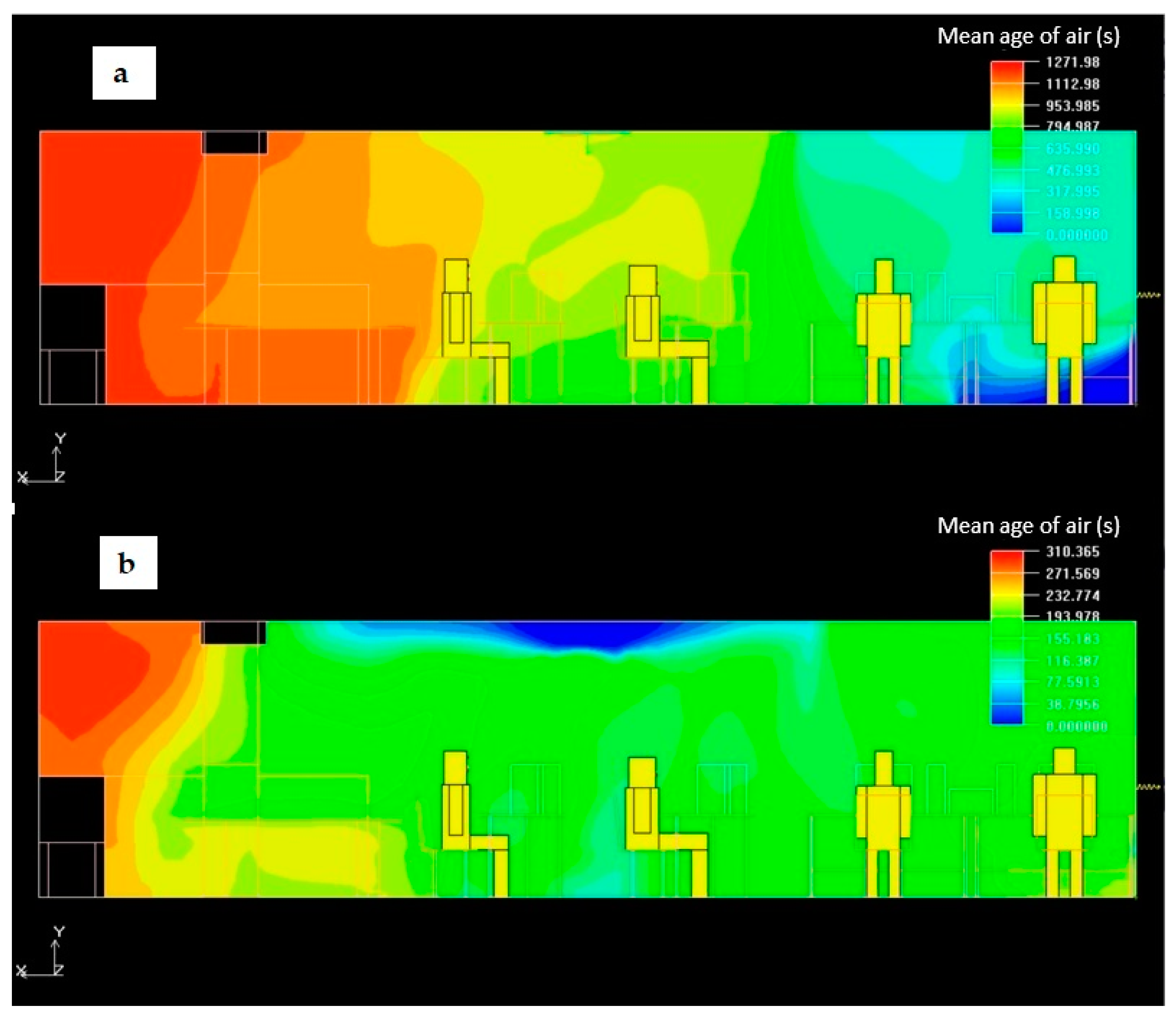 Atmosphere 11 00271 g010 Atmosphere 11 00271 g010