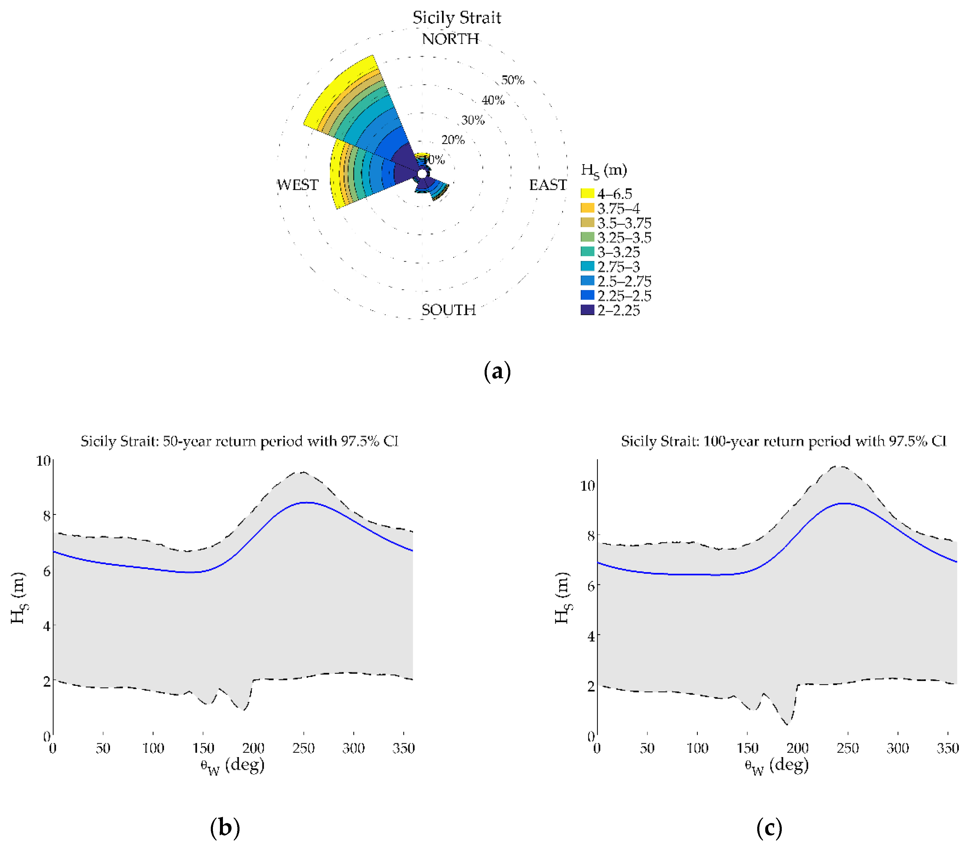 Atmosphere 11 00274 g011