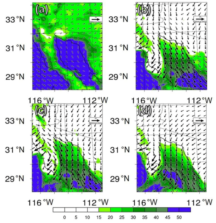 Atmosphere 11 00275 g005 Atmosphere 11 00275 g005
