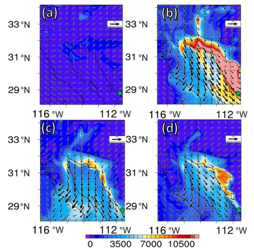 Atmosphere 11 00275 g007 Atmosphere 11 00275 g007
