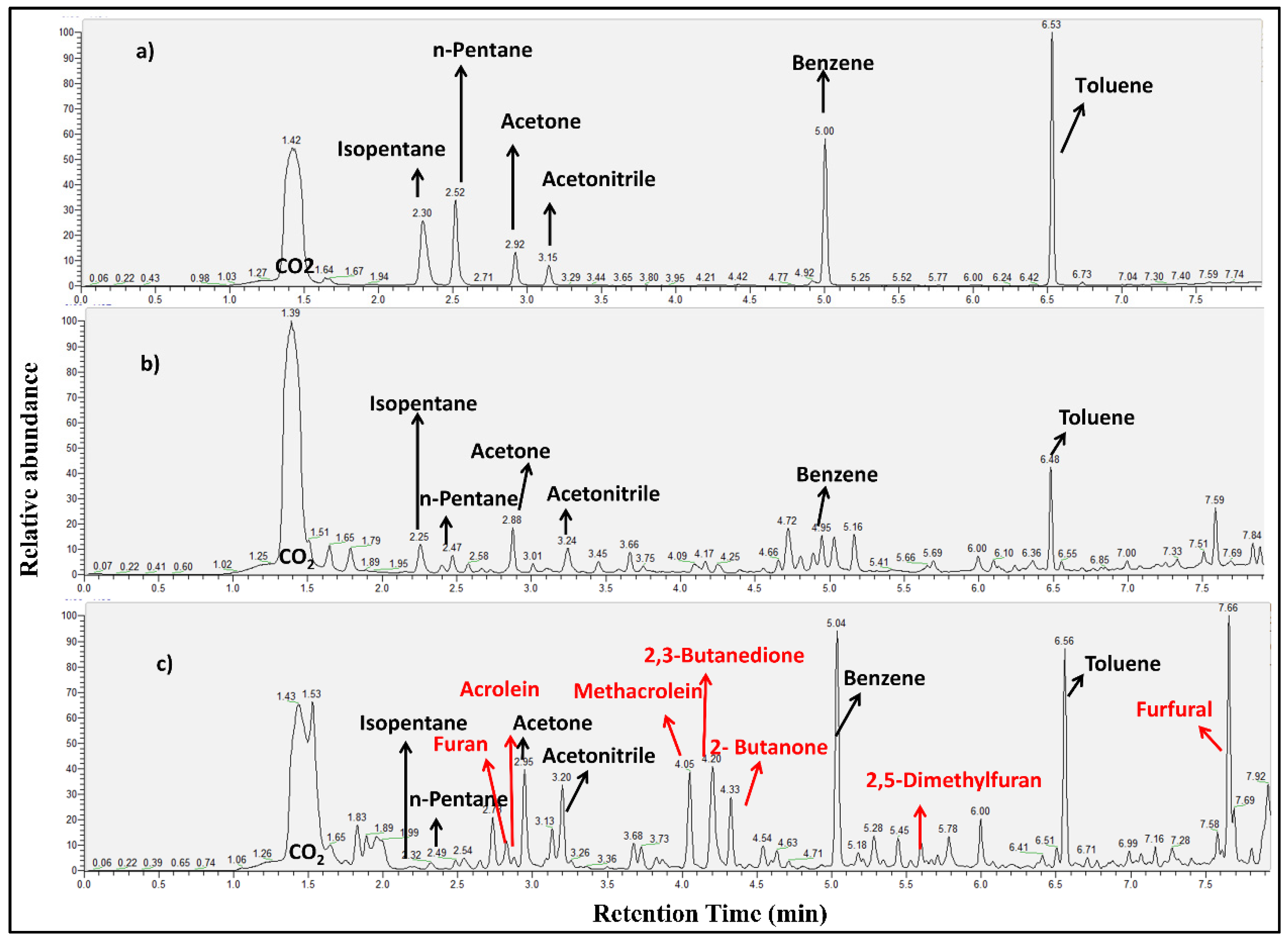 Atmosphere 11 00276 g002 Atmosphere 11 00276 g002