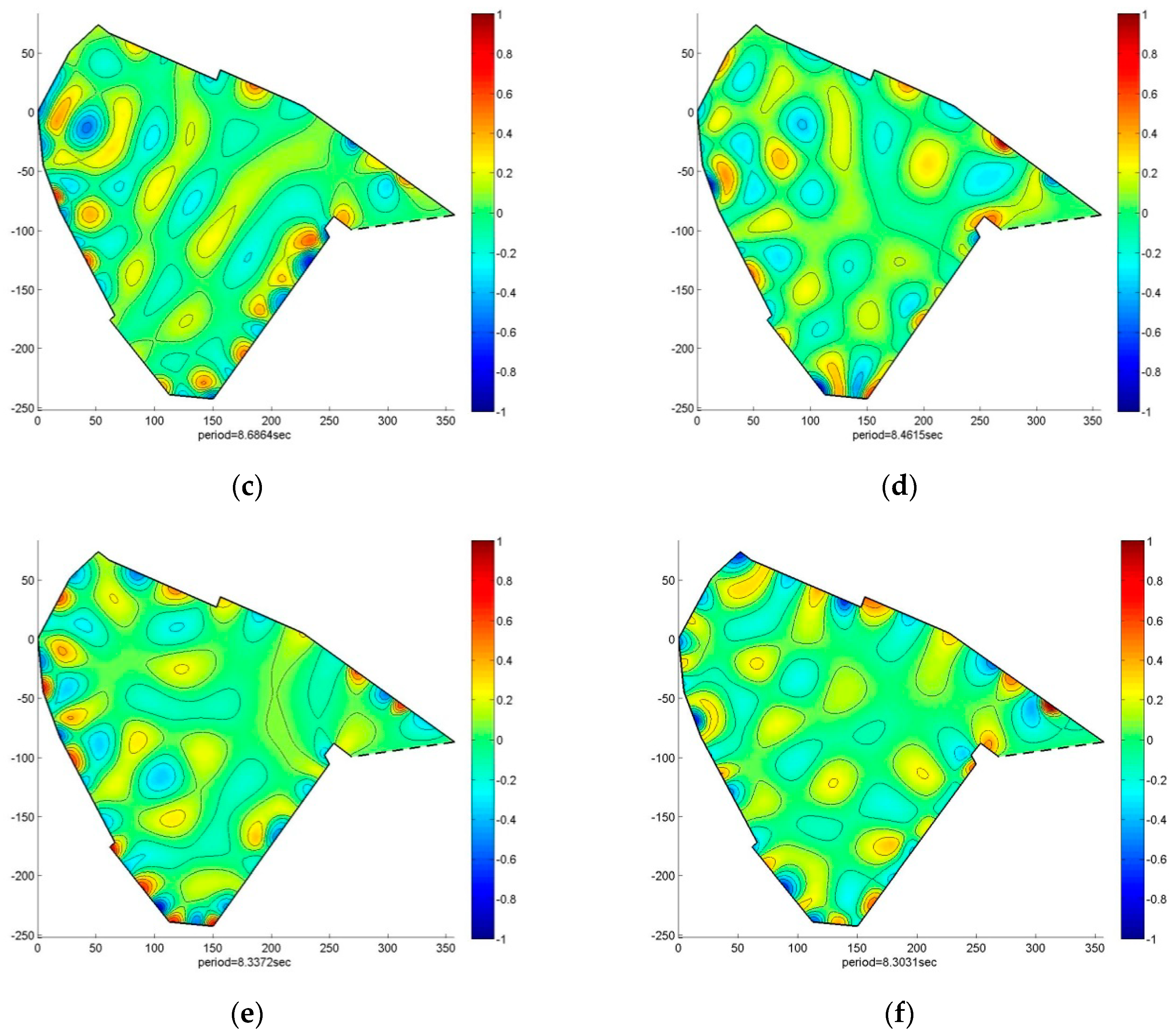 Atmosphere 11 00280 g016b