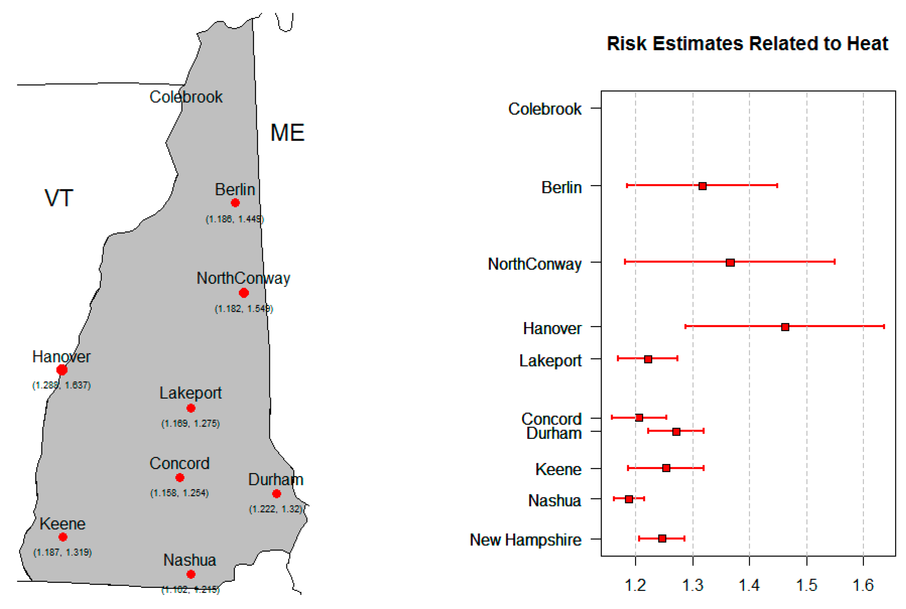 Atmosphere 11 00281 g005