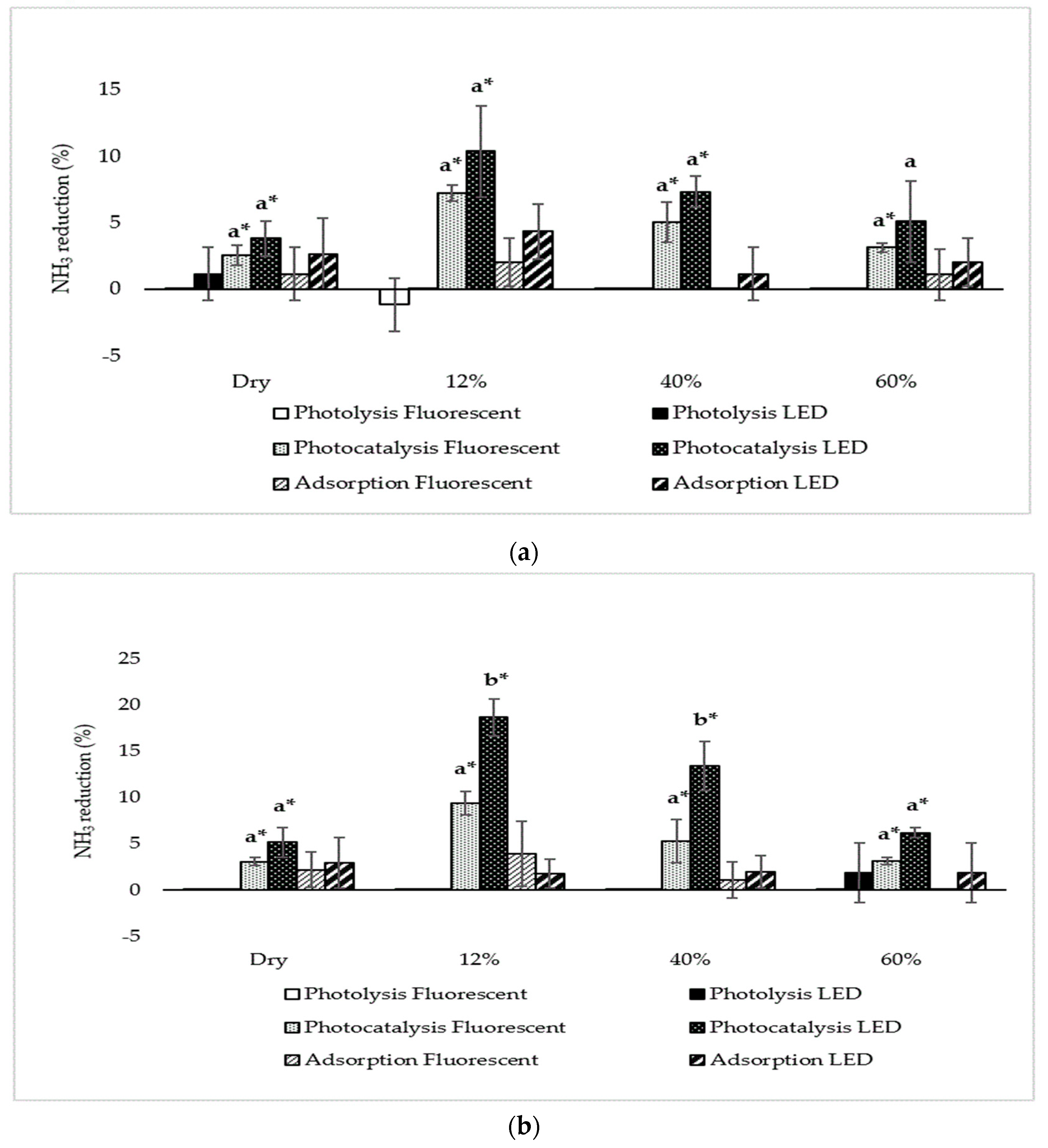 Atmosphere 11 00283 g003 Atmosphere 11 00283 g003