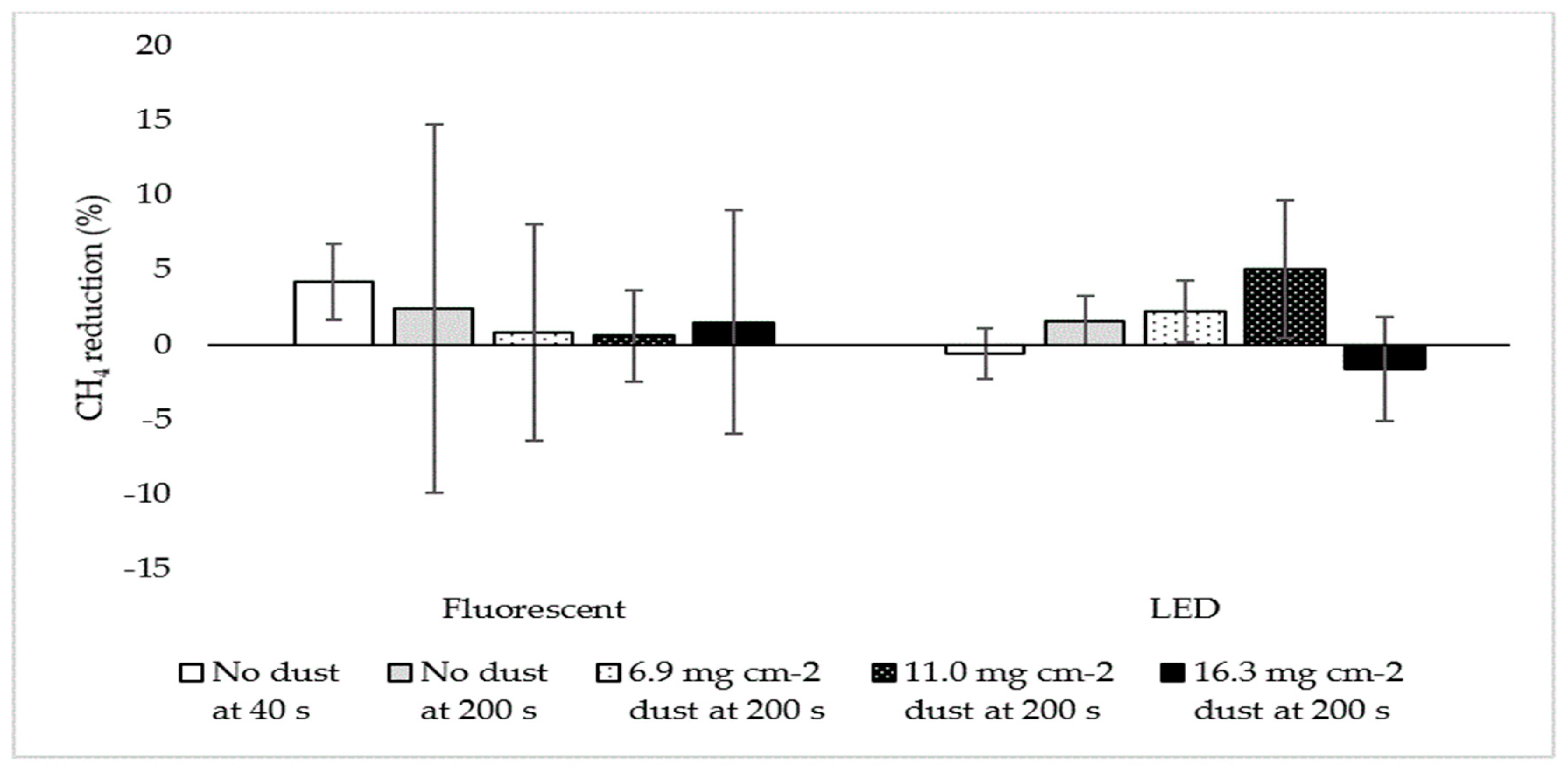 Atmosphere 11 00283 g009 Atmosphere 11 00283 g009