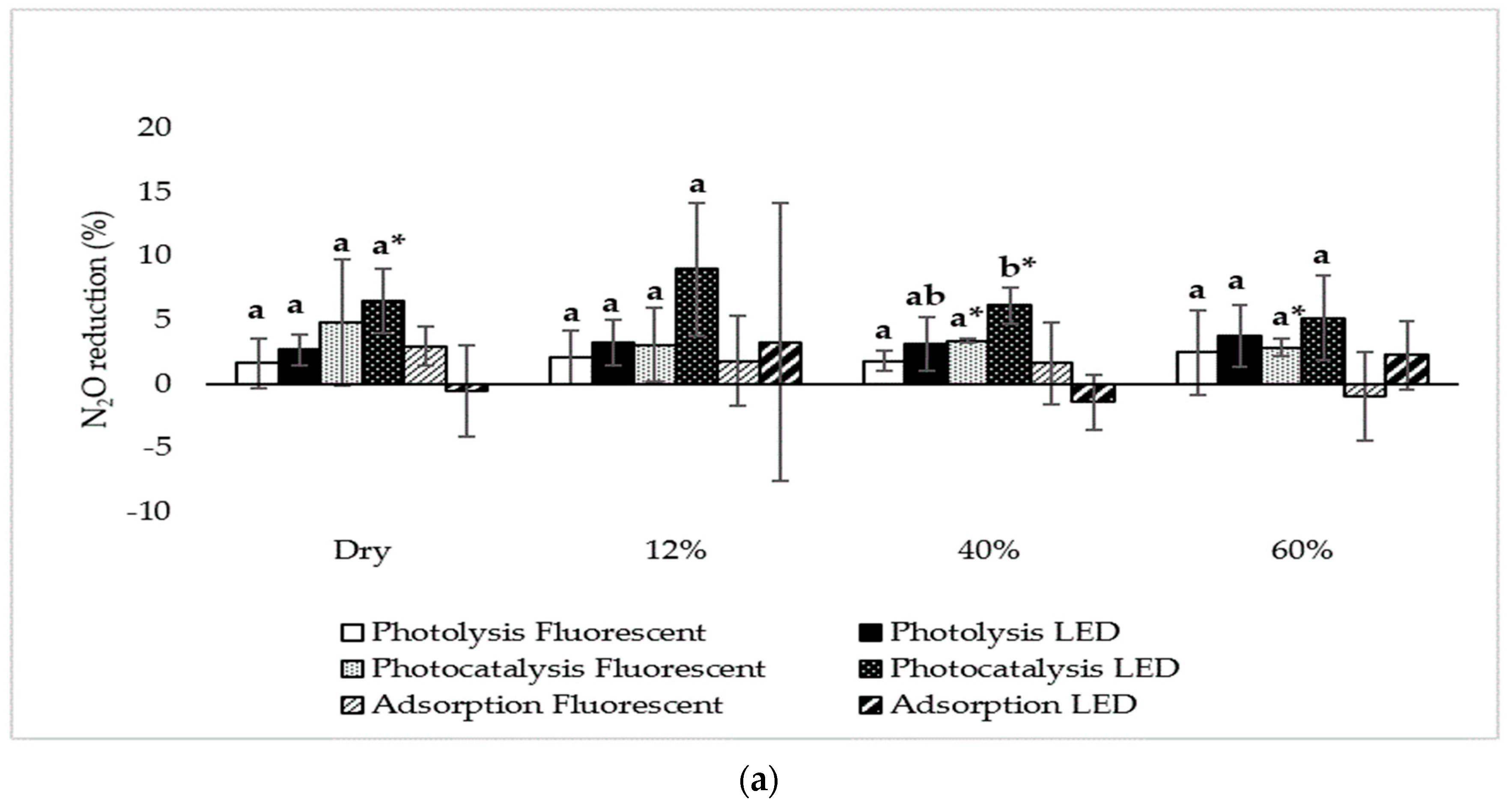 Atmosphere 11 00283 g012a Atmosphere 11 00283 g012a
