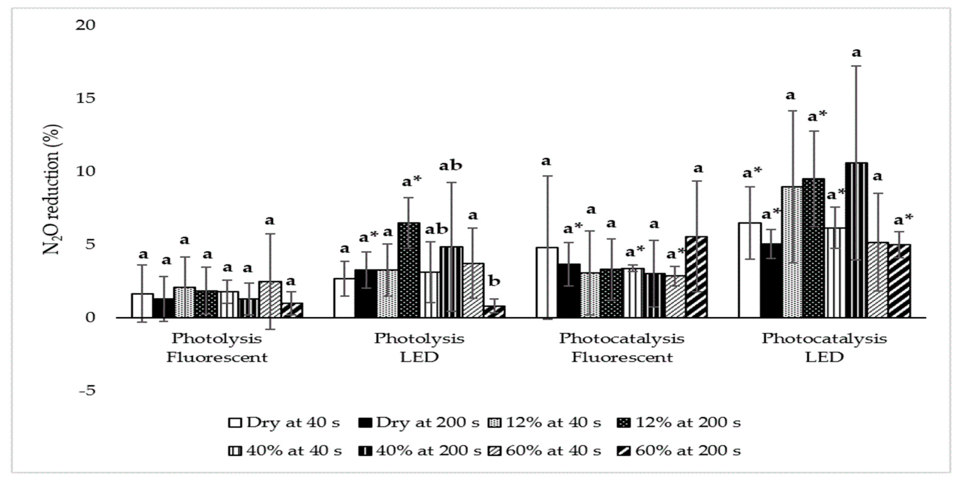 Atmosphere 11 00283 g013 Atmosphere 11 00283 g013