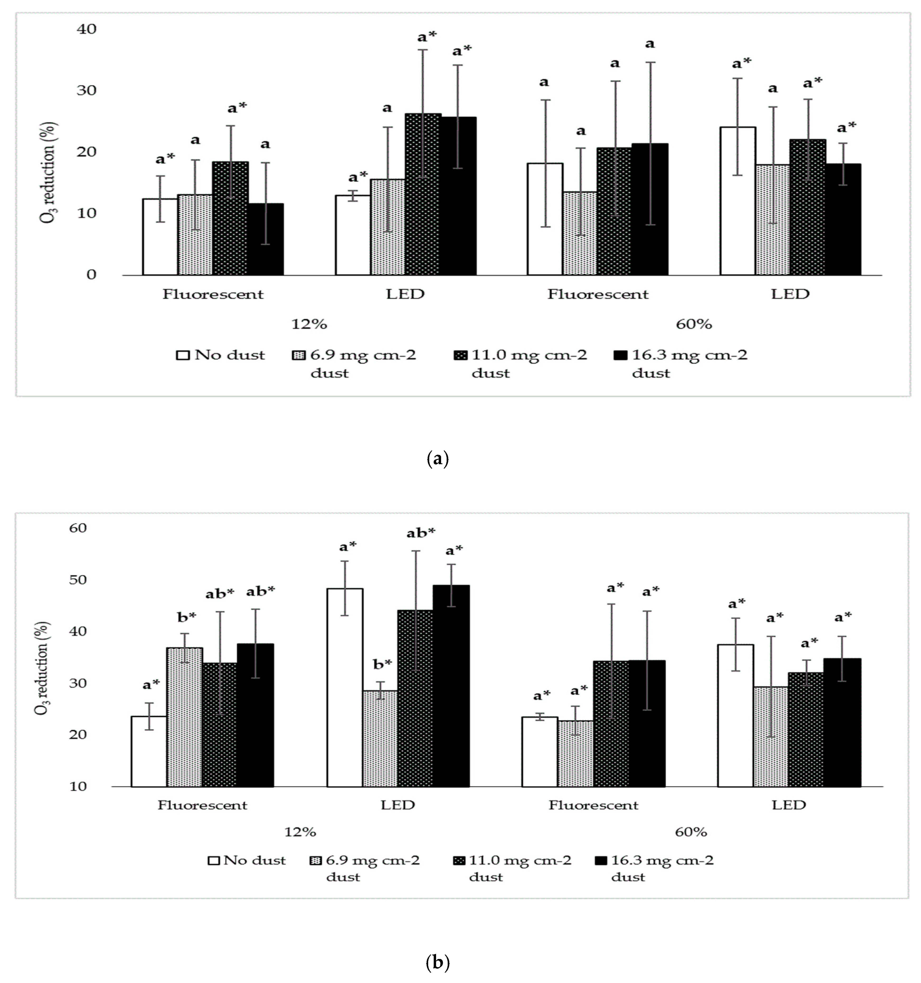 Atmosphere 11 00283 g017 Atmosphere 11 00283 g017