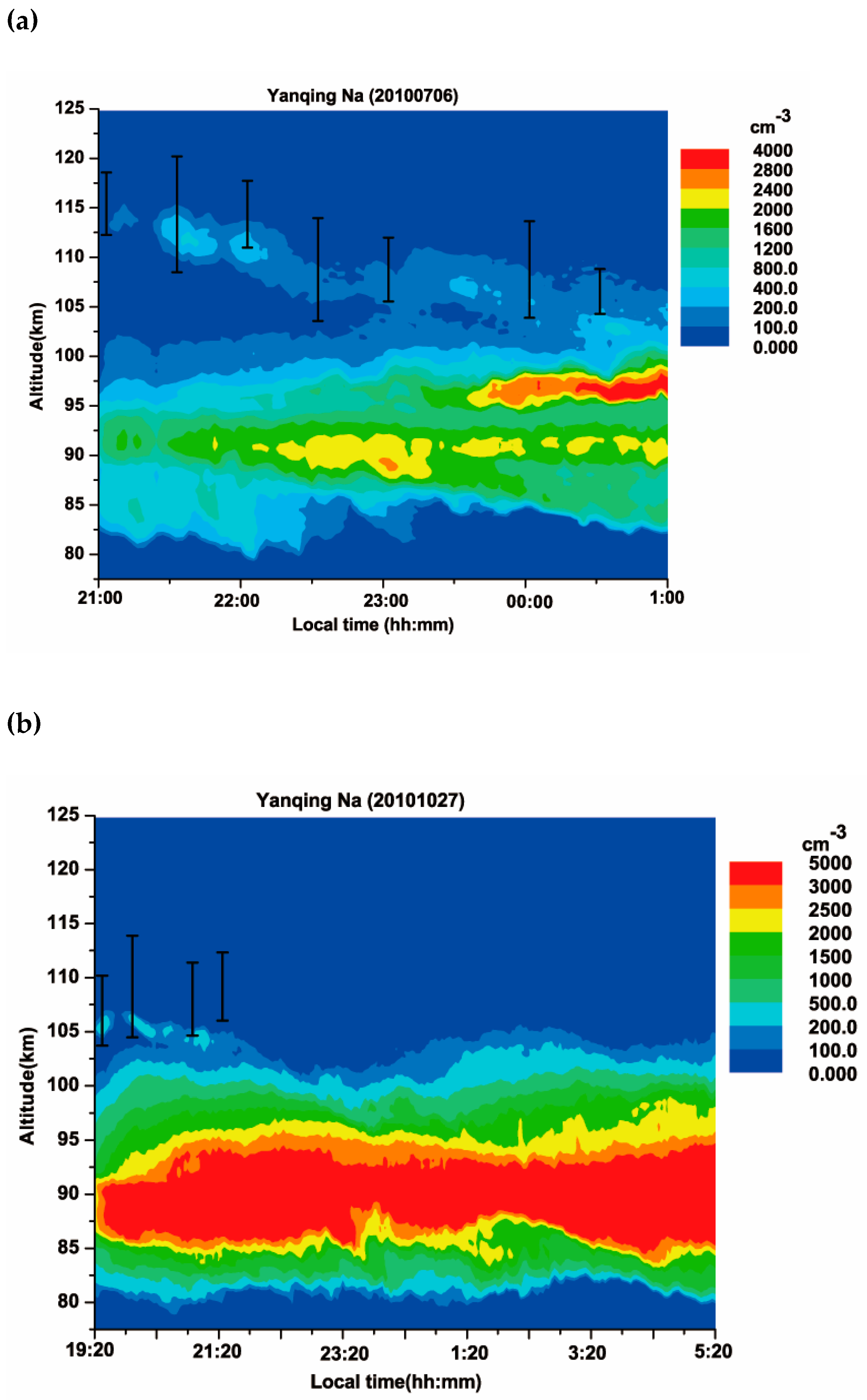 Atmosphere 11 00284 g006 Atmosphere 11 00284 g006
