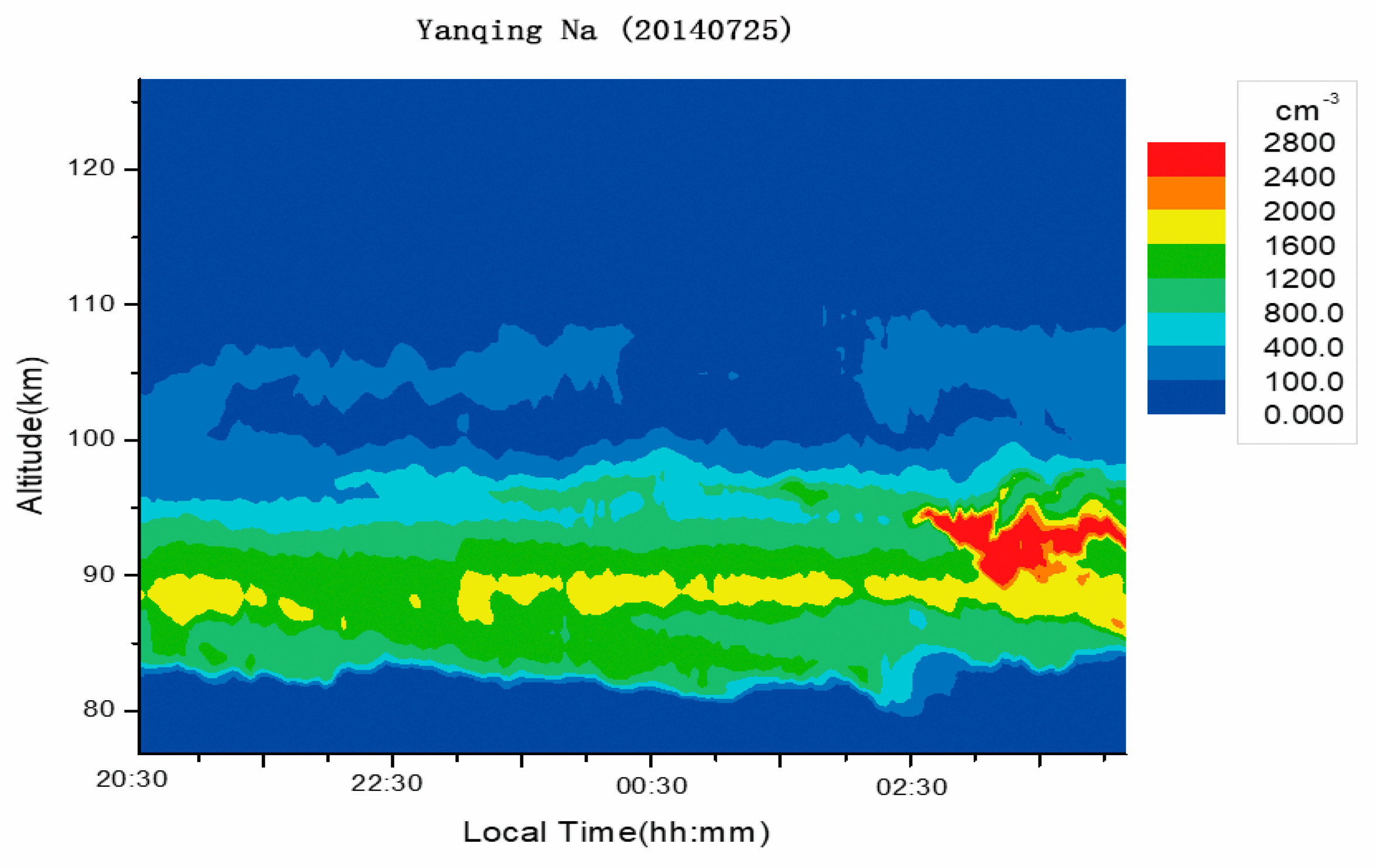 Atmosphere 11 00284 g010 Atmosphere 11 00284 g010