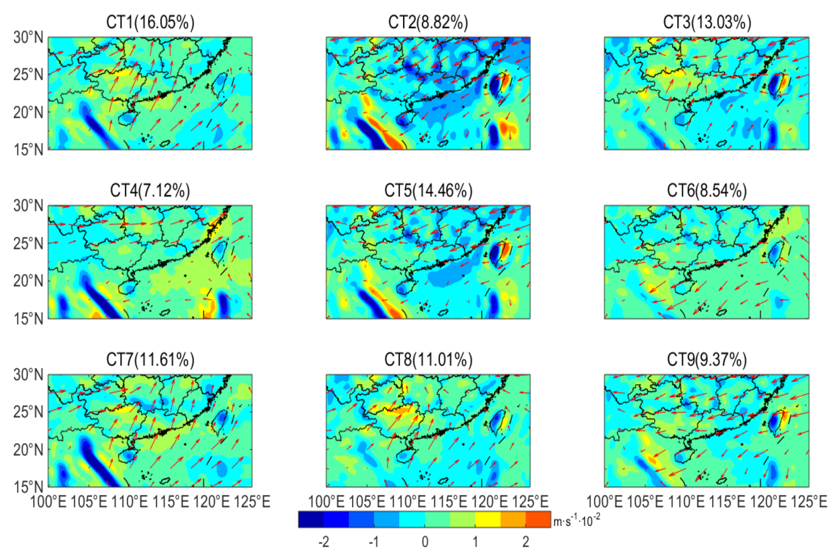Atmosphere 11 00288 g008 Atmosphere 11 00288 g008