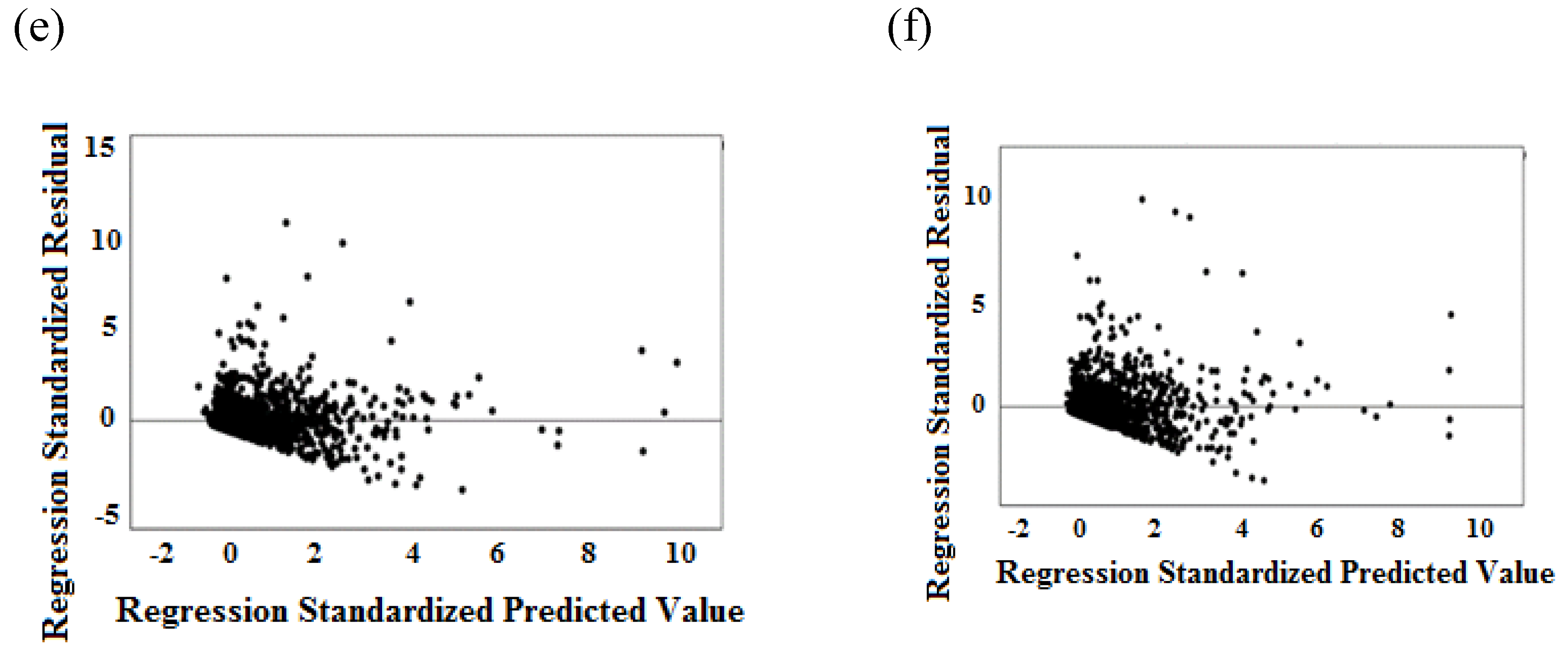 Atmosphere 11 00289 g002b Atmosphere 11 00289 g002b
