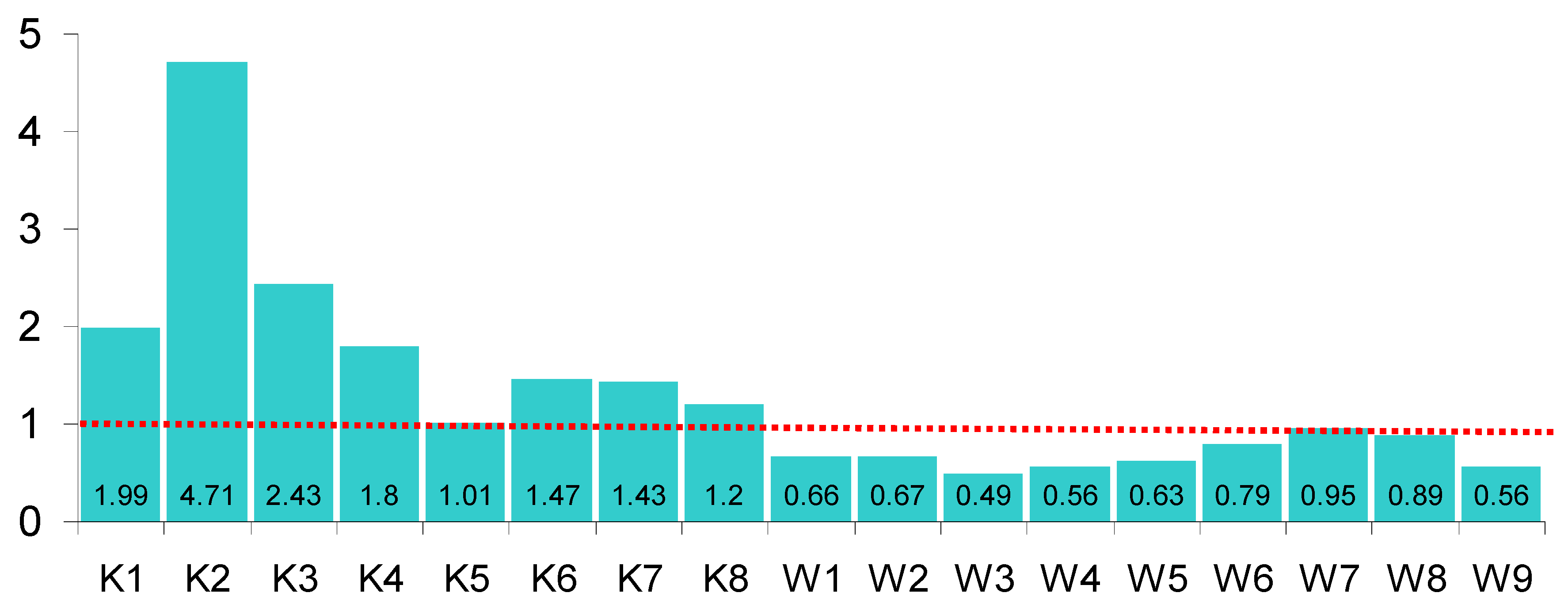 Atmosphere 11 00290 g004