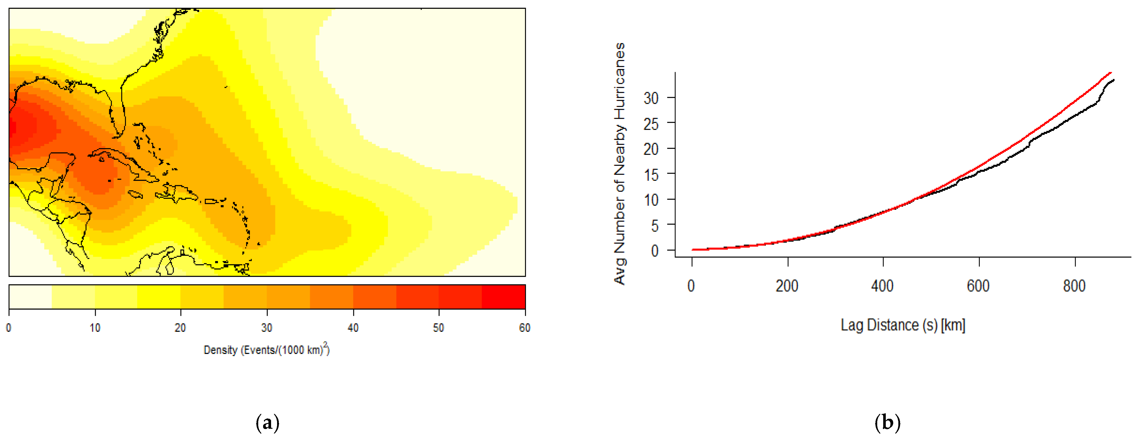 Atmosphere 11 00291 g013