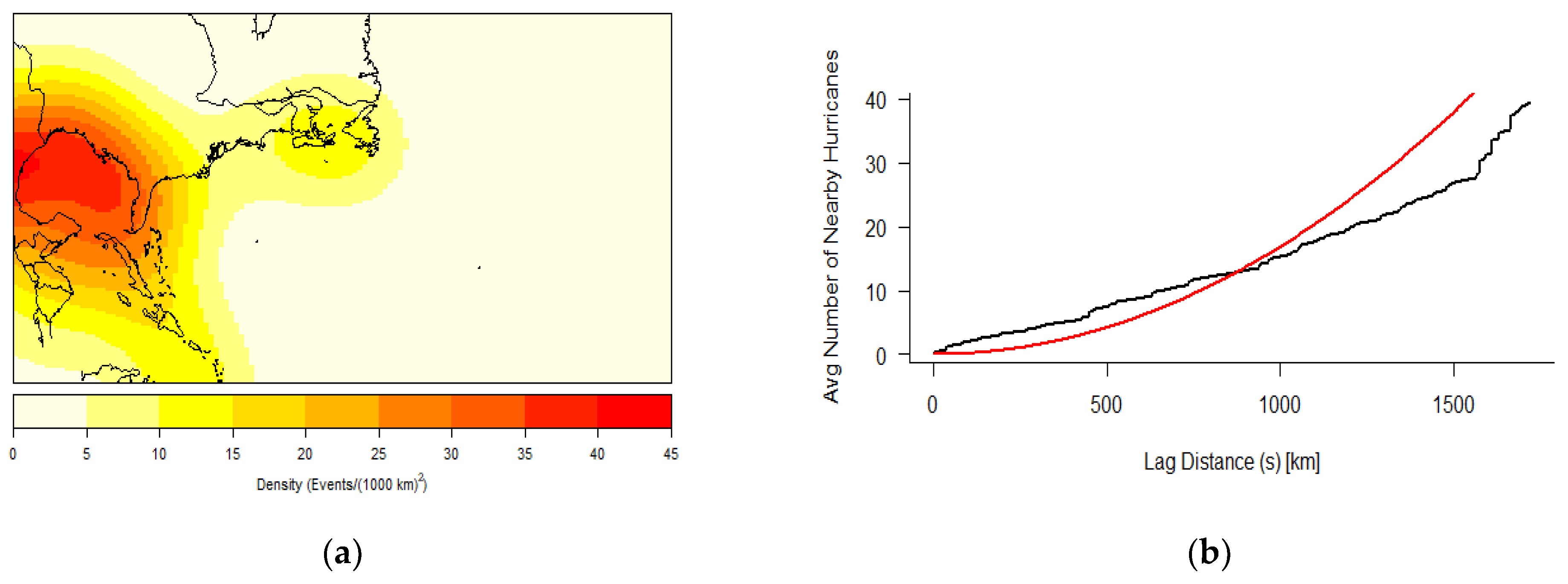 Atmosphere 11 00291 g014