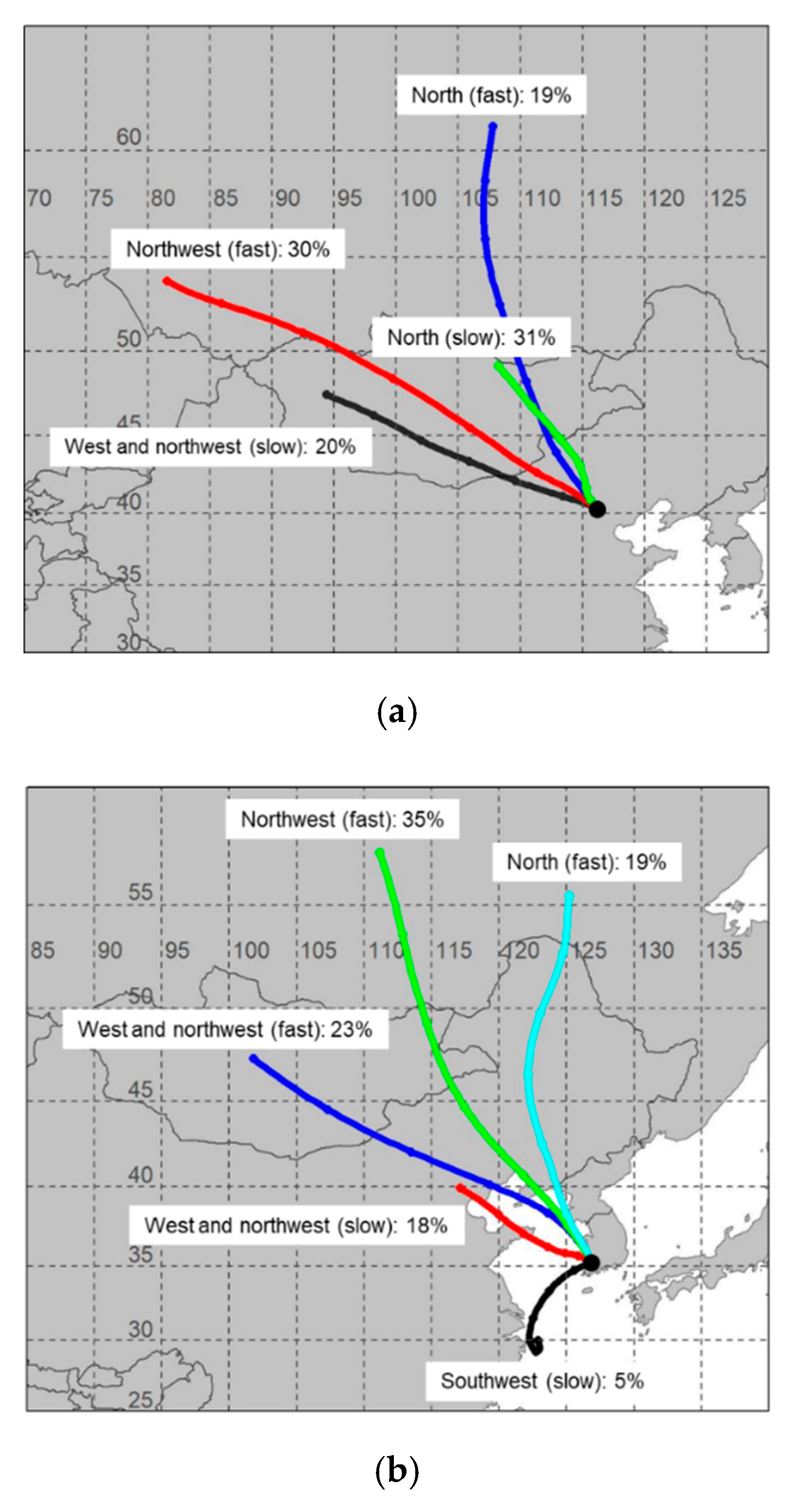Atmosphere 11 00292 g006