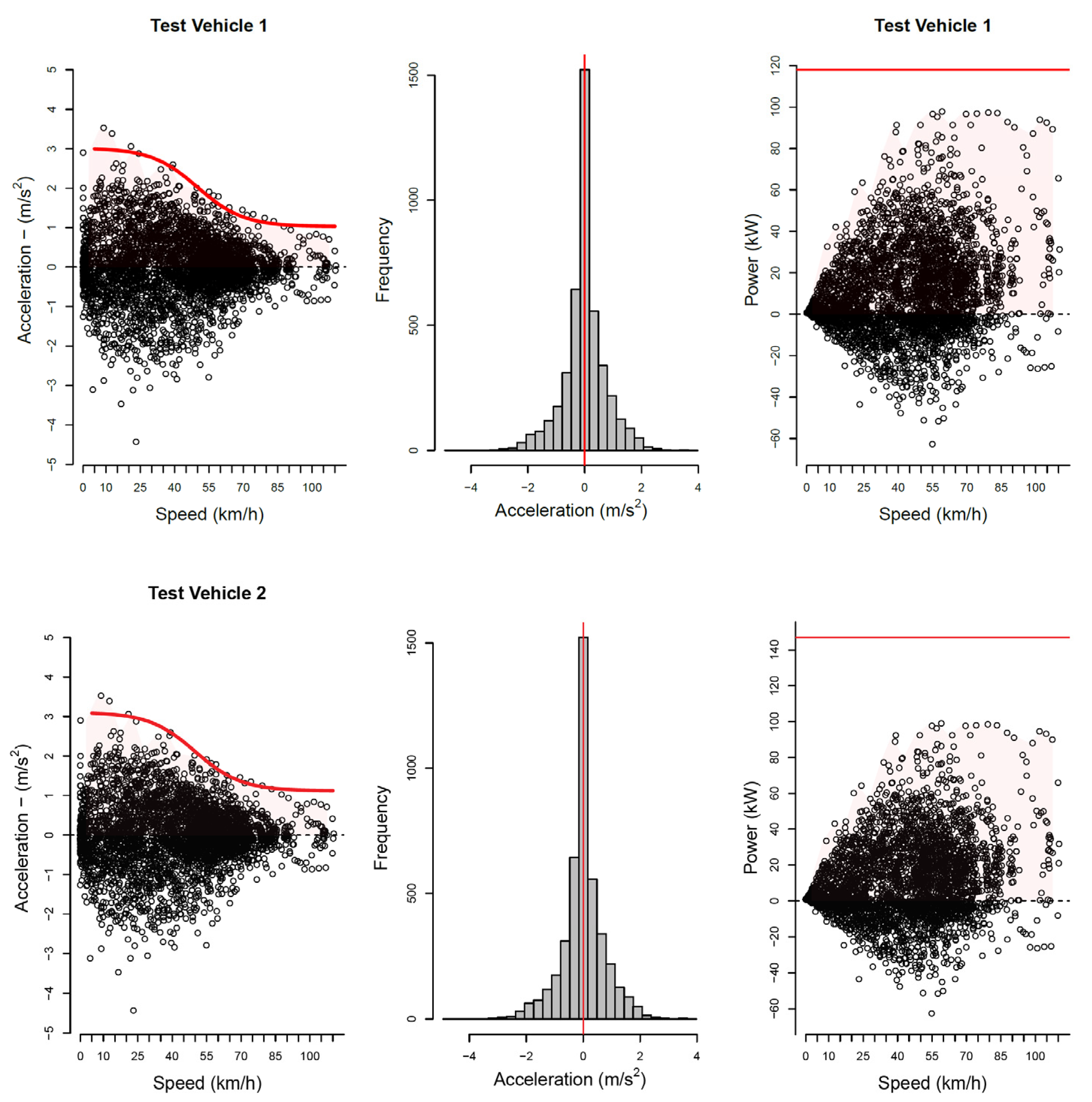 Atmosphere 11 00294 g003 Atmosphere 11 00294 g003