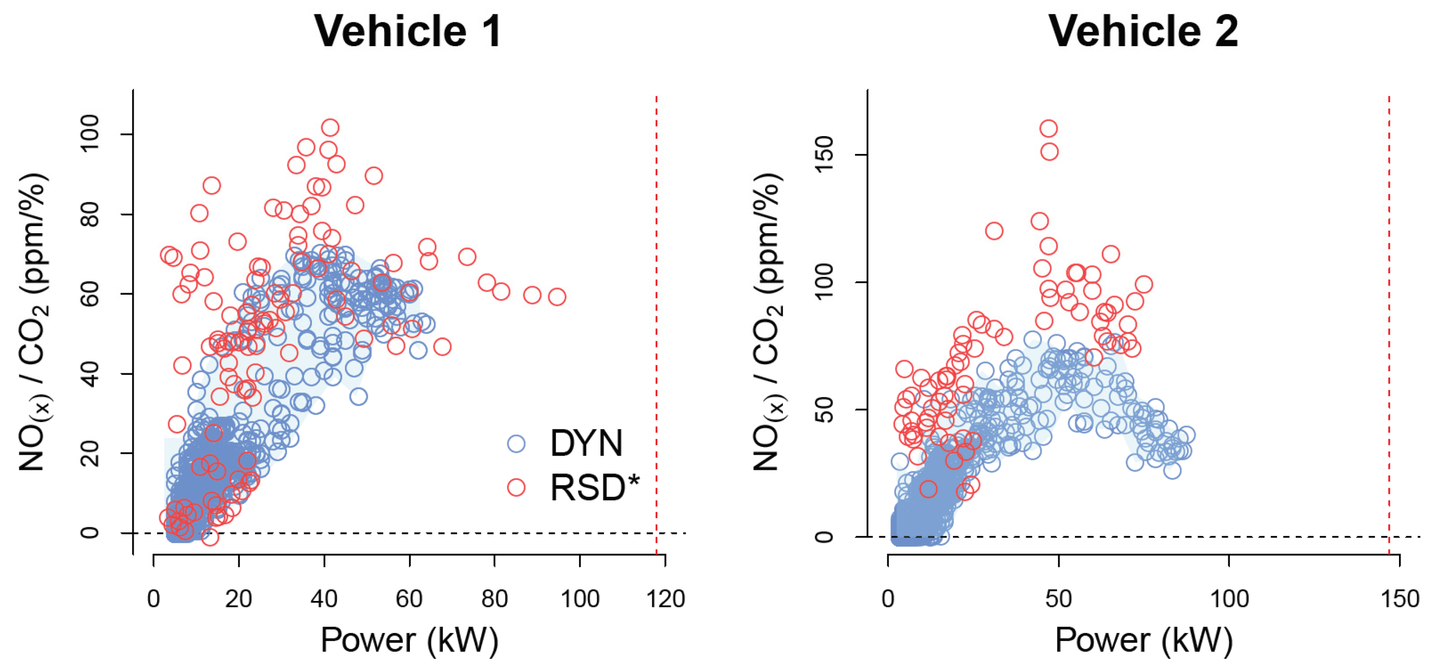 Atmosphere 11 00294 g010 Atmosphere 11 00294 g010