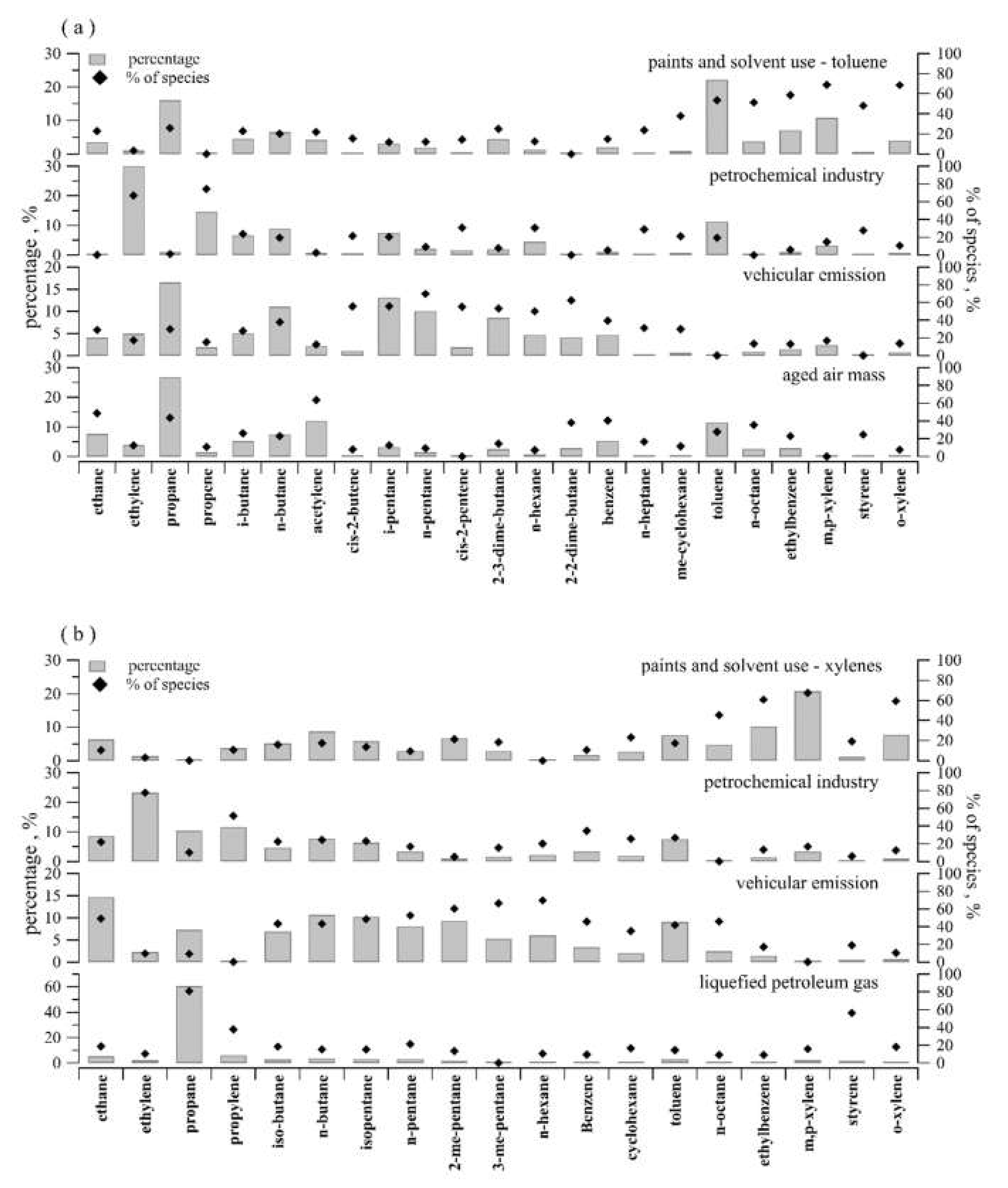 Atmosphere 11 00295 g009 Atmosphere 11 00295 g009