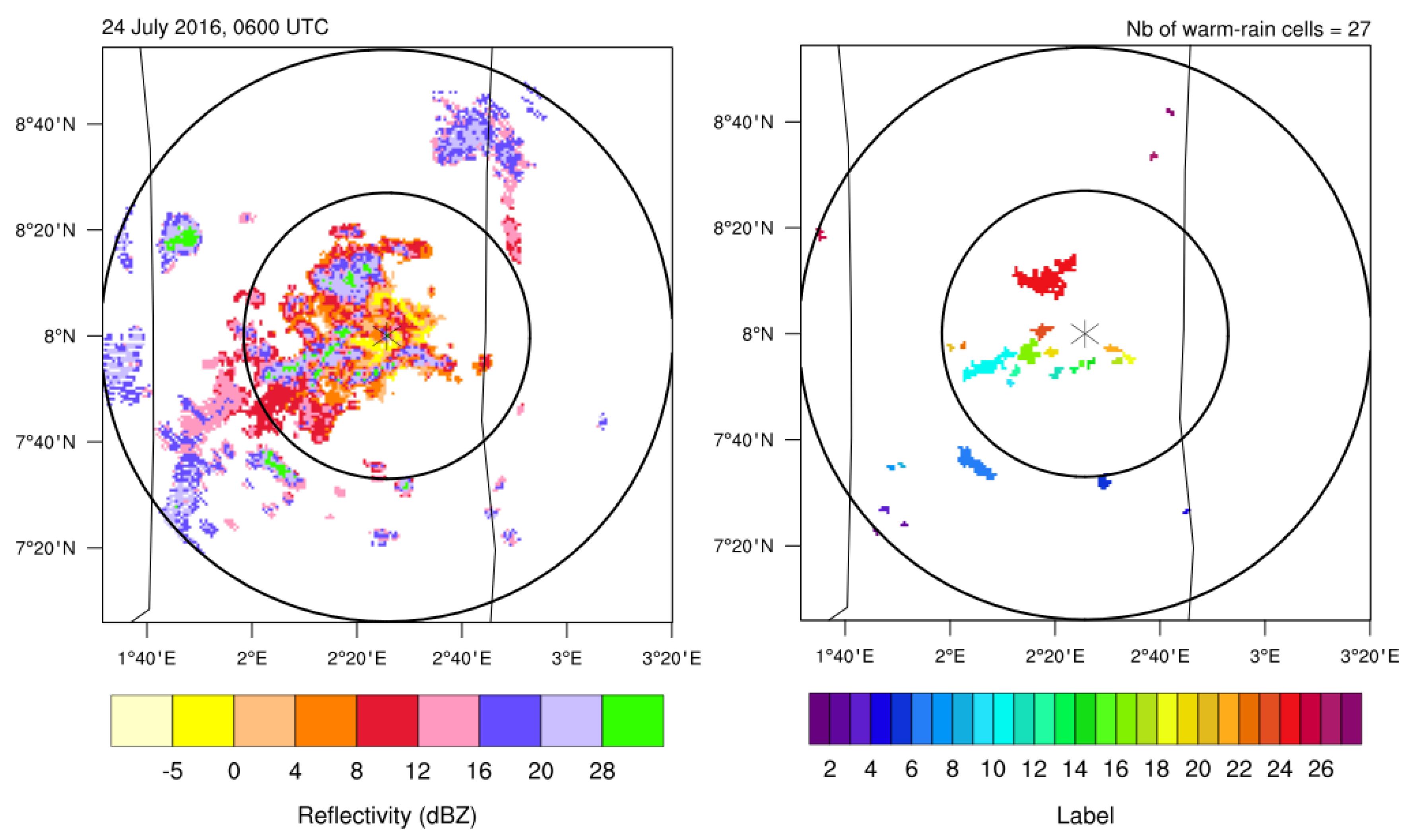 Atmosphere 11 00298 g004