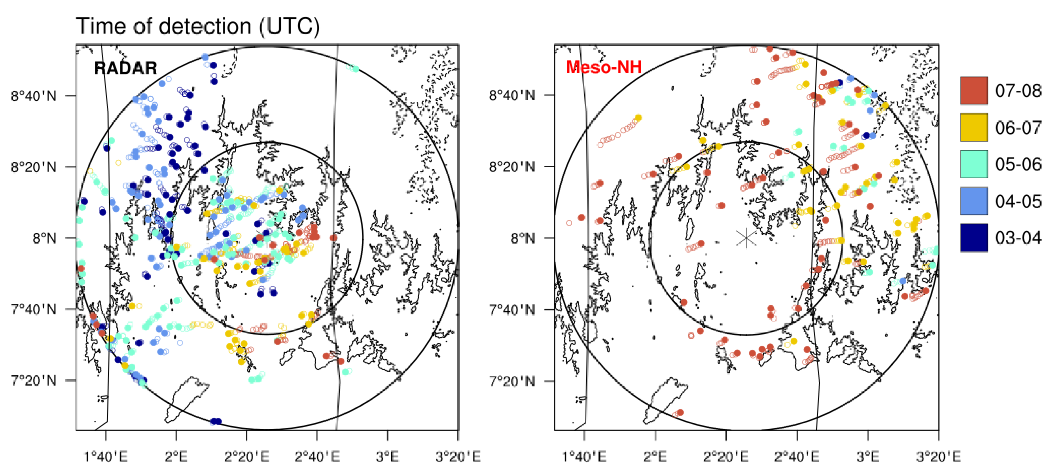 Atmosphere 11 00298 g009