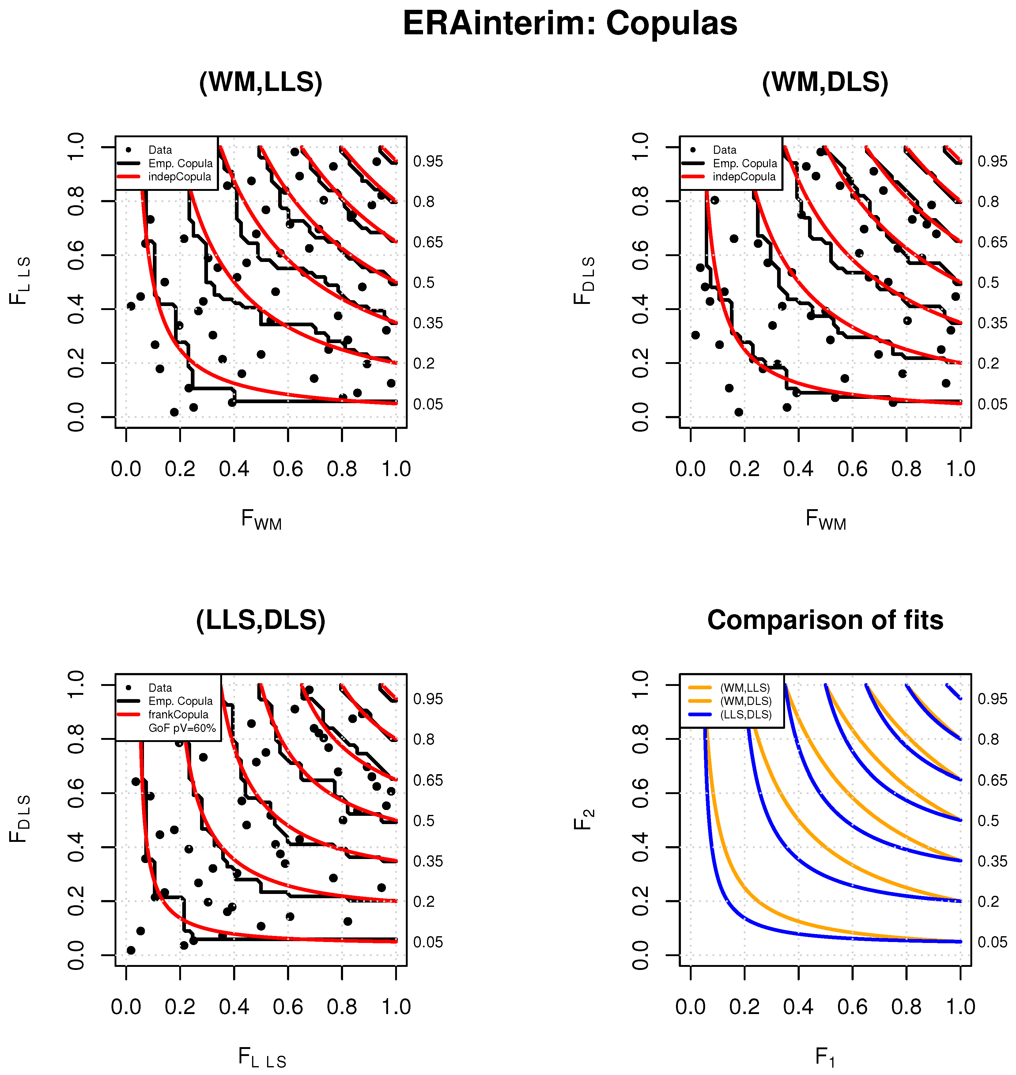 Atmosphere 11 00301 g0a5 Atmosphere 11 00301 g0a5
