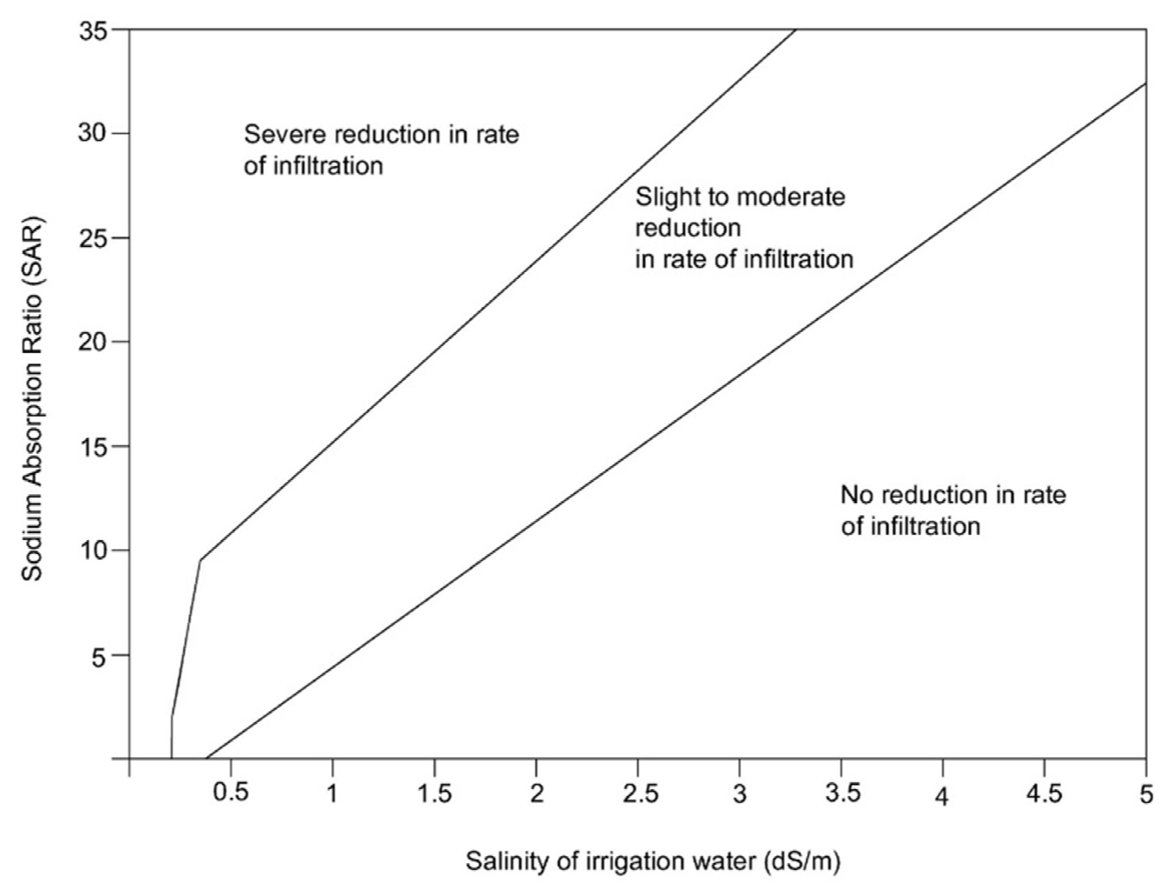 Atmosphere 11 00302 g002