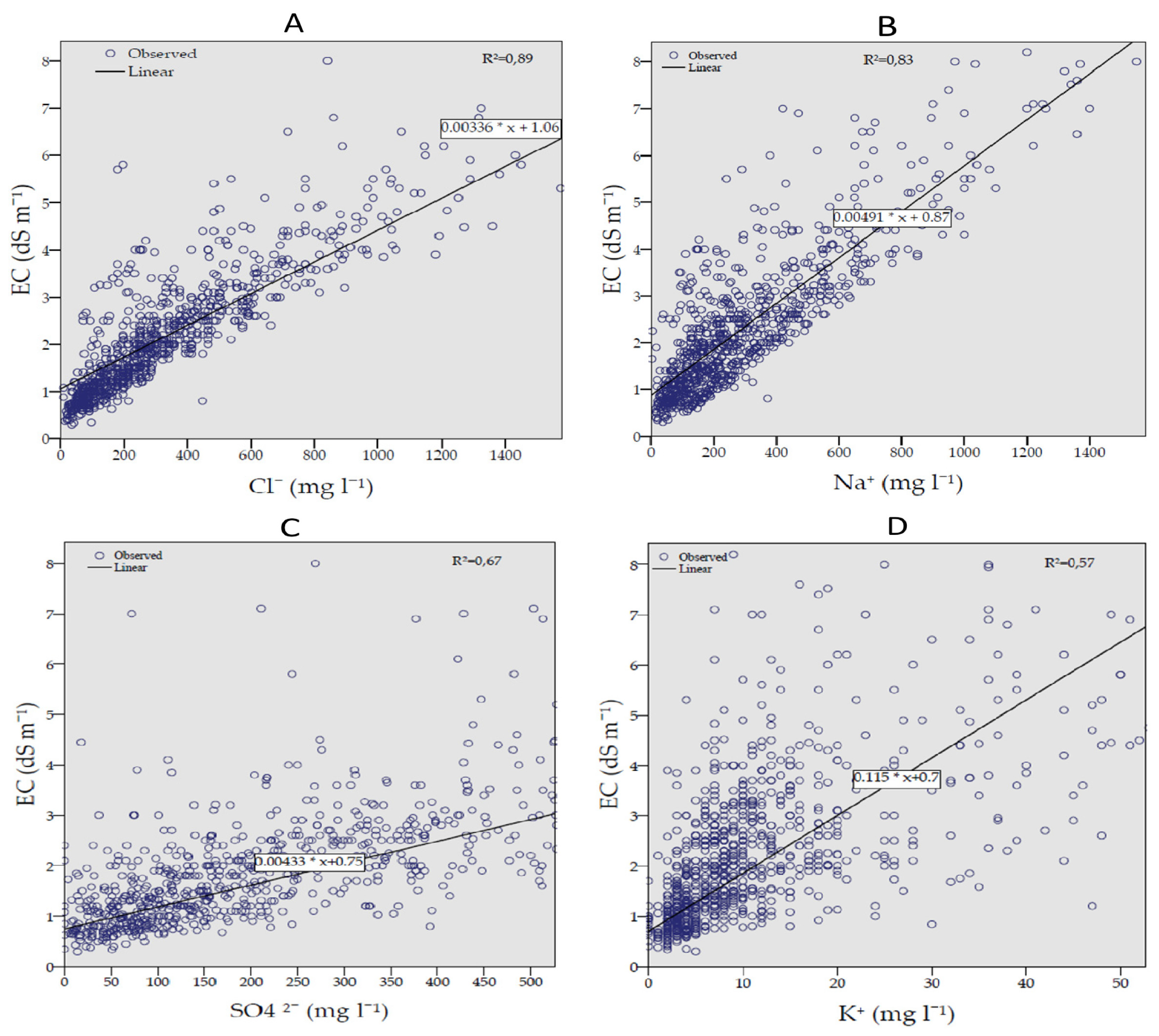 Atmosphere 11 00302 g004