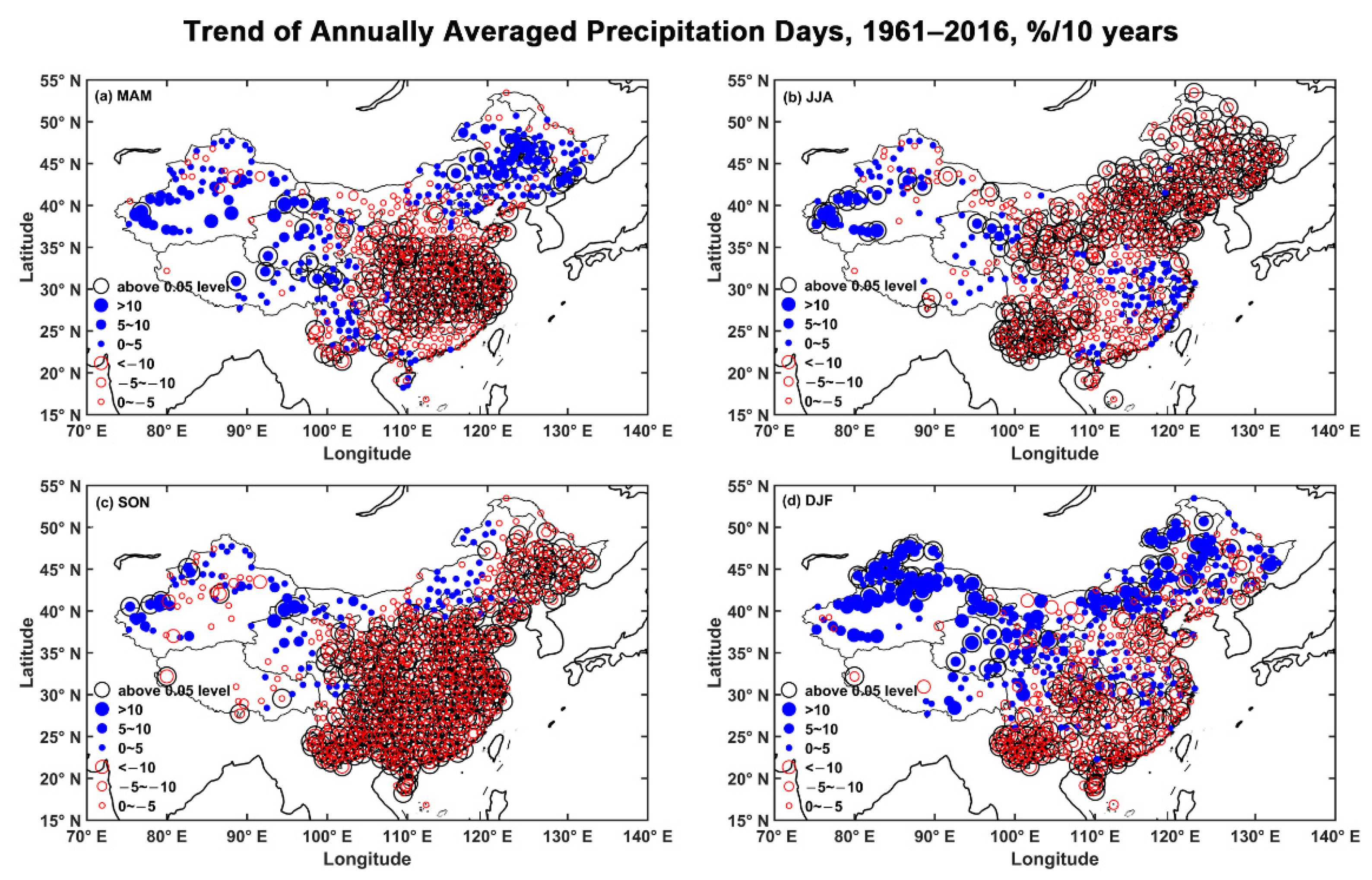 Atmosphere 11 00303 g006