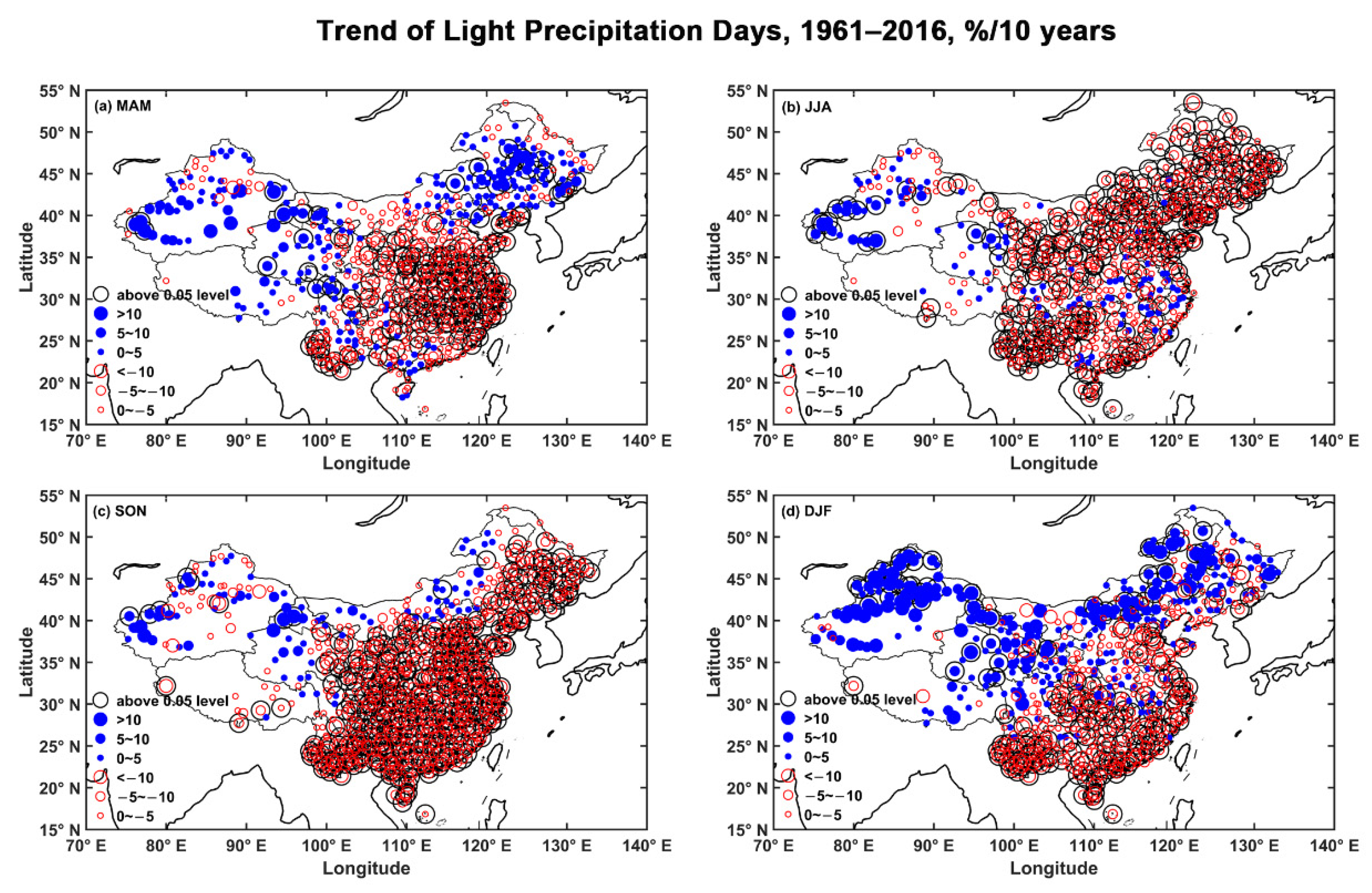 Atmosphere 11 00303 g011