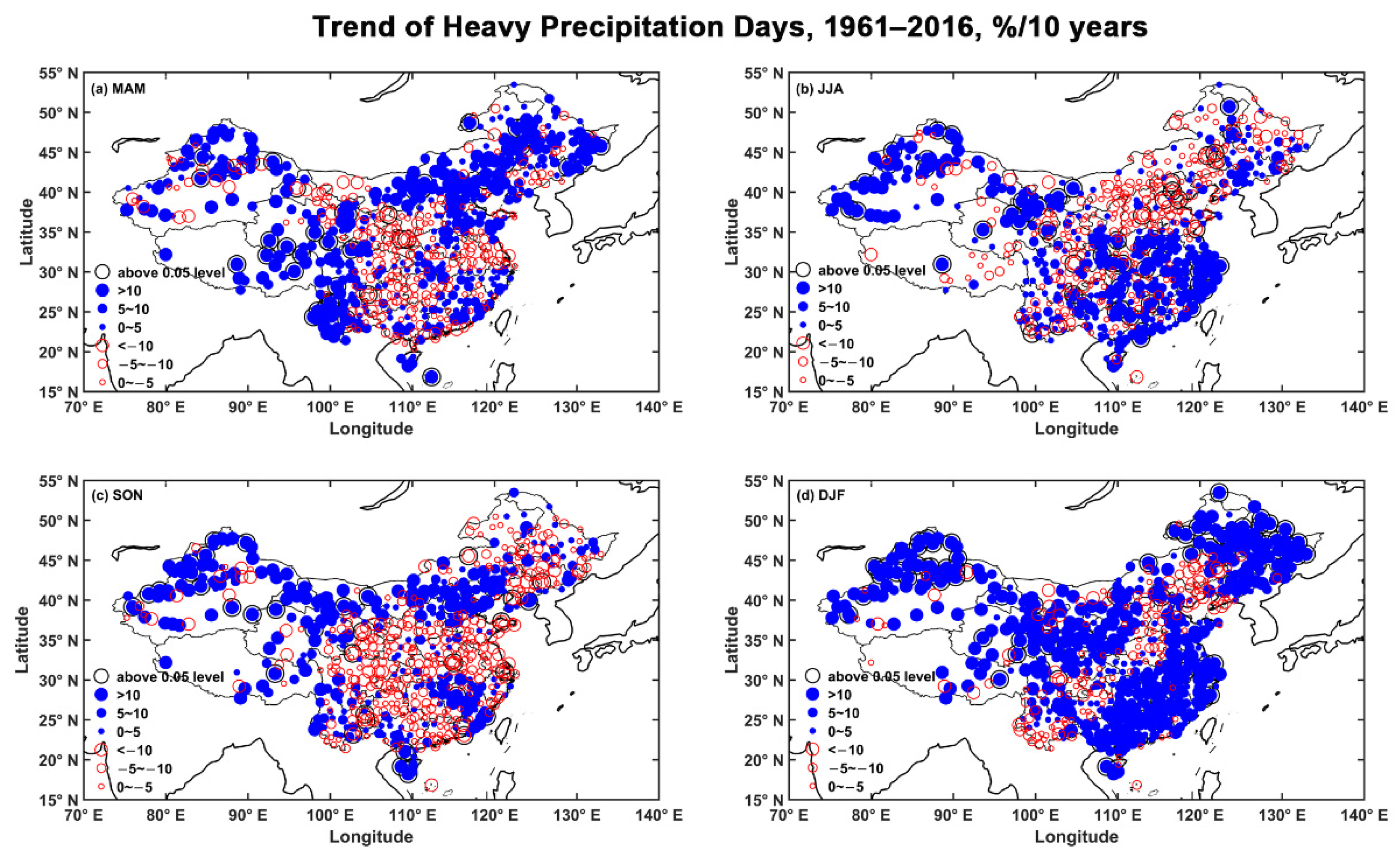 Atmosphere 11 00303 g012