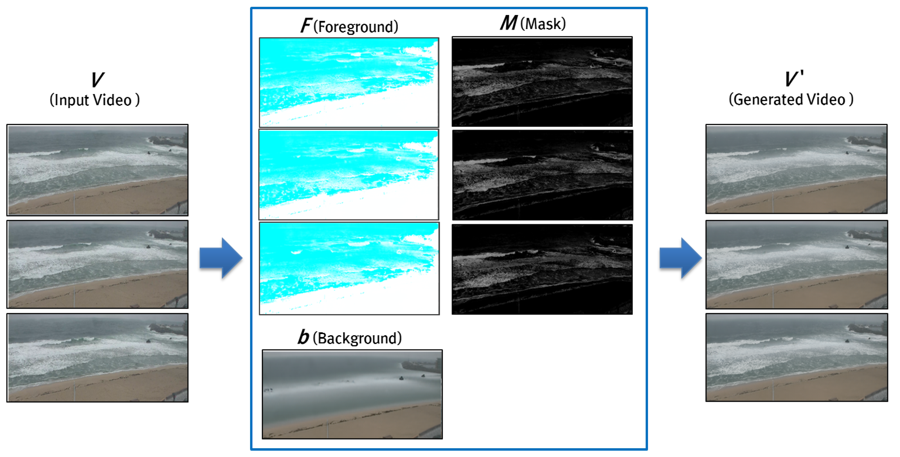 Atmosphere 11 00304 g004