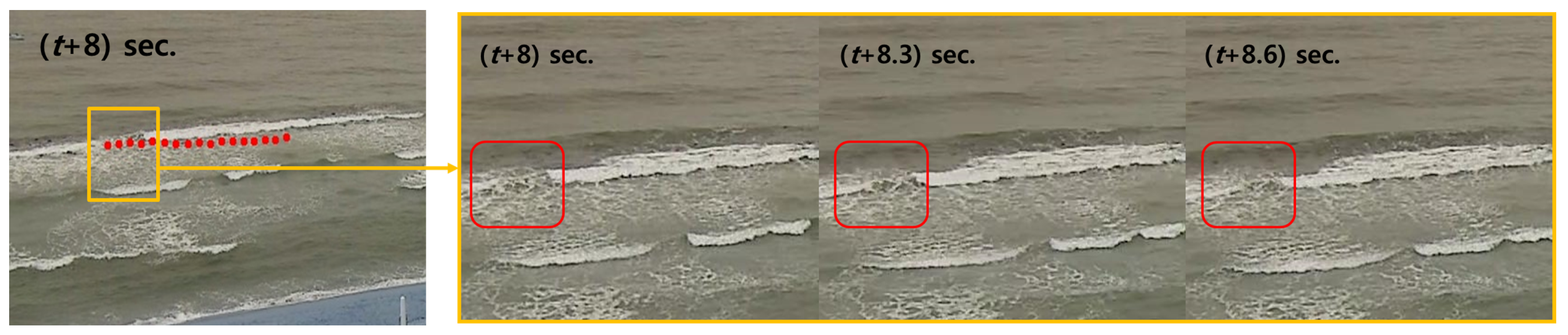 Atmosphere 11 00304 g007