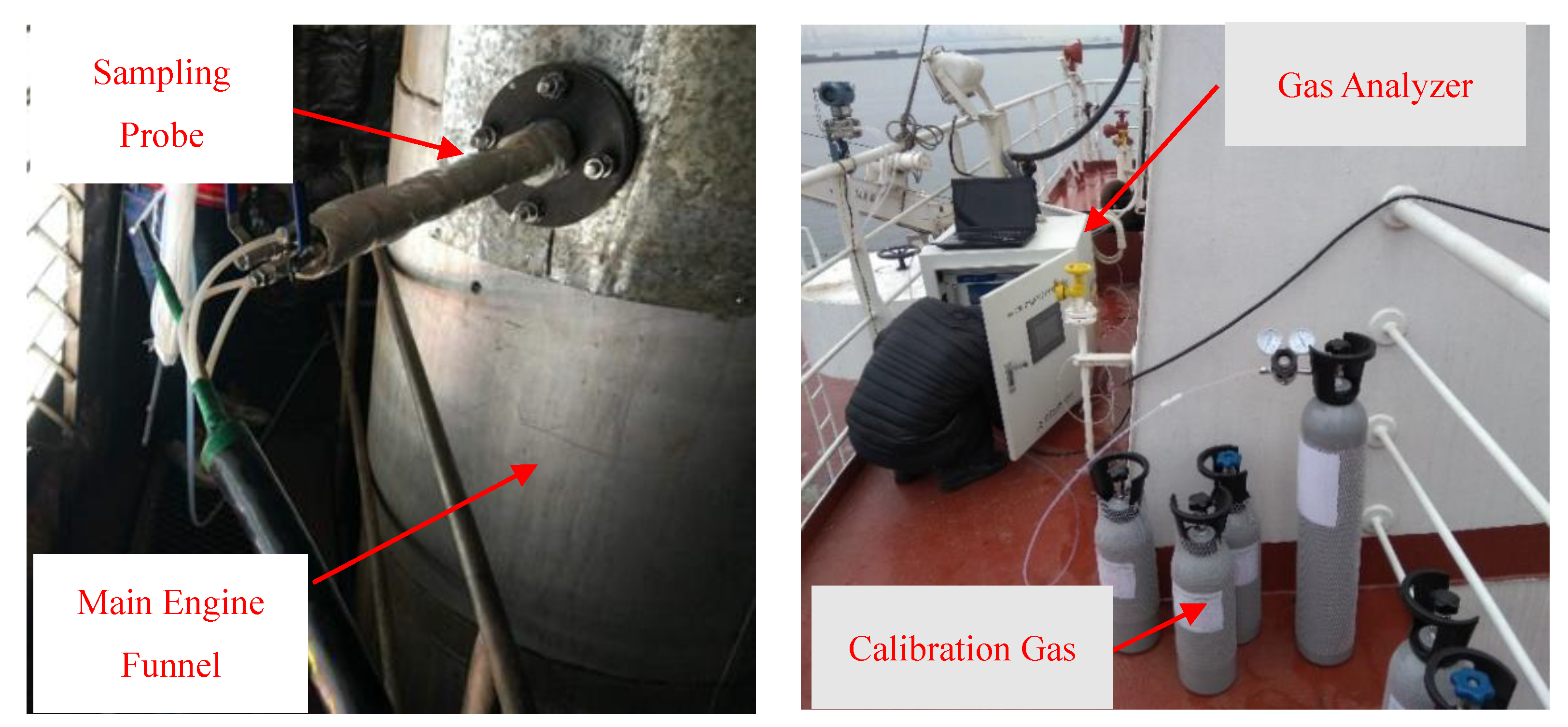 Atmosphere 11 00305 g002 Atmosphere 11 00305 g002