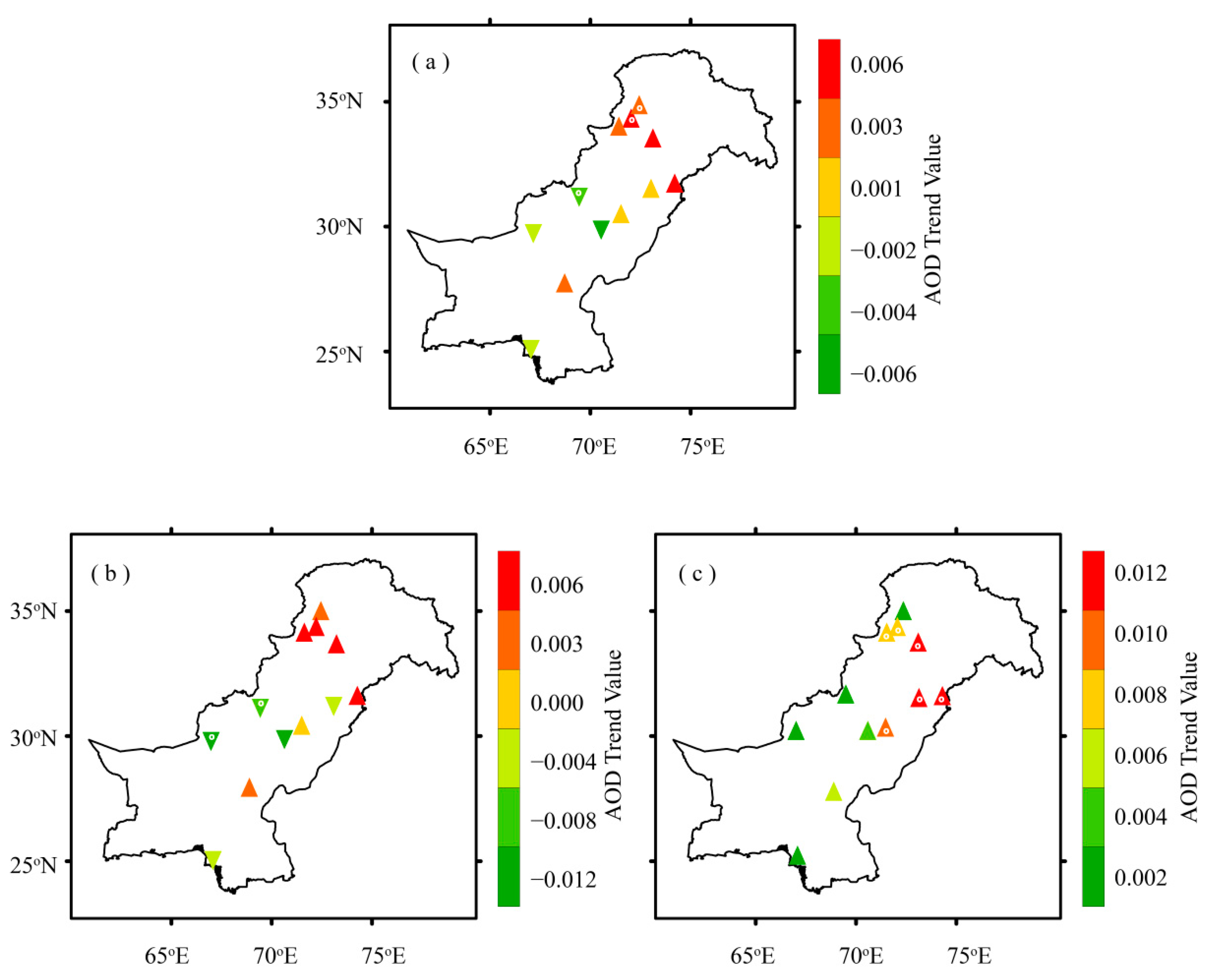 Atmosphere 11 00306 g005
